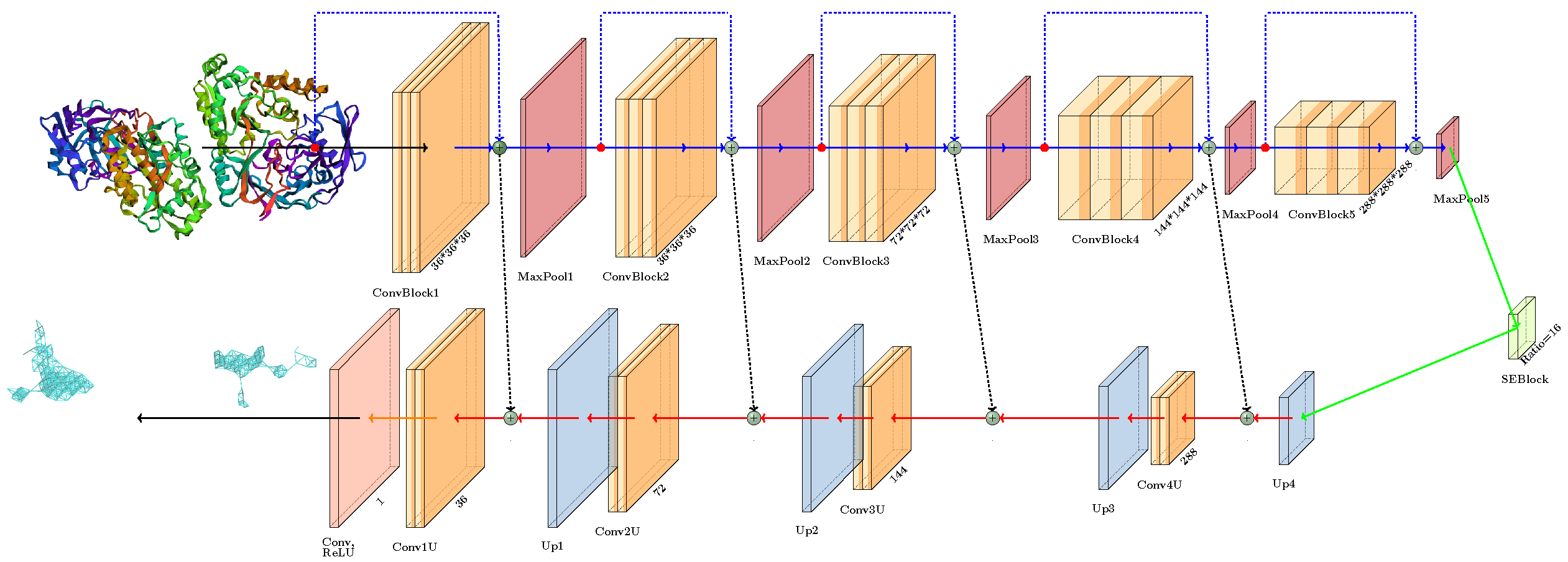 Preprints 148096 g004