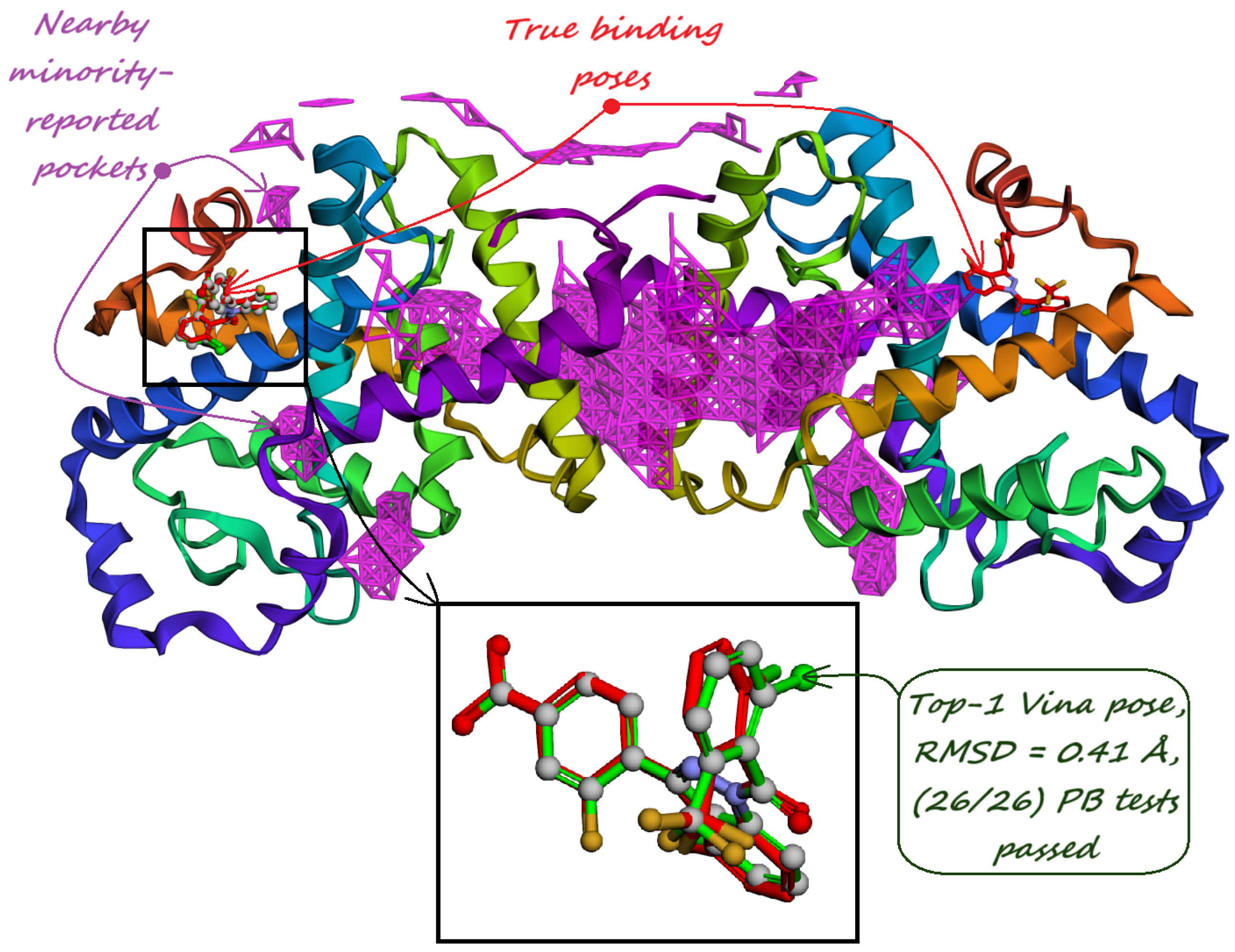 Preprints 148096 g006