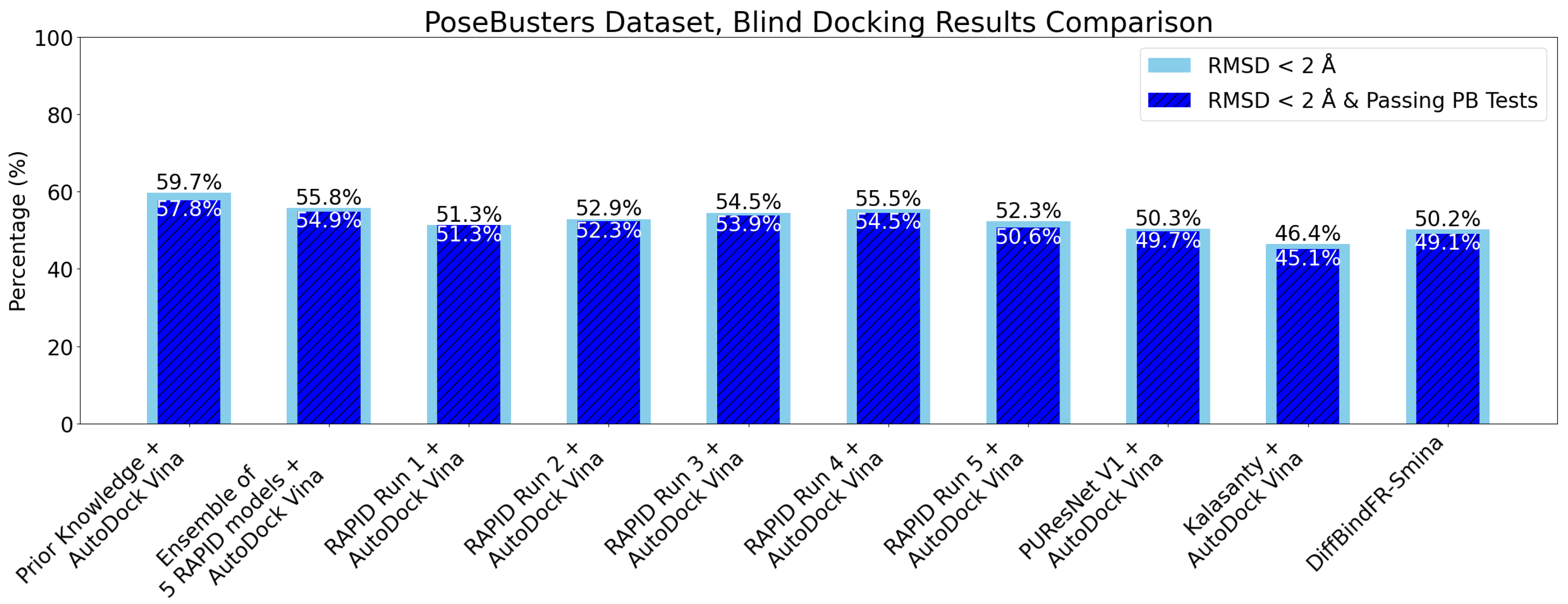 Preprints 148096 g007