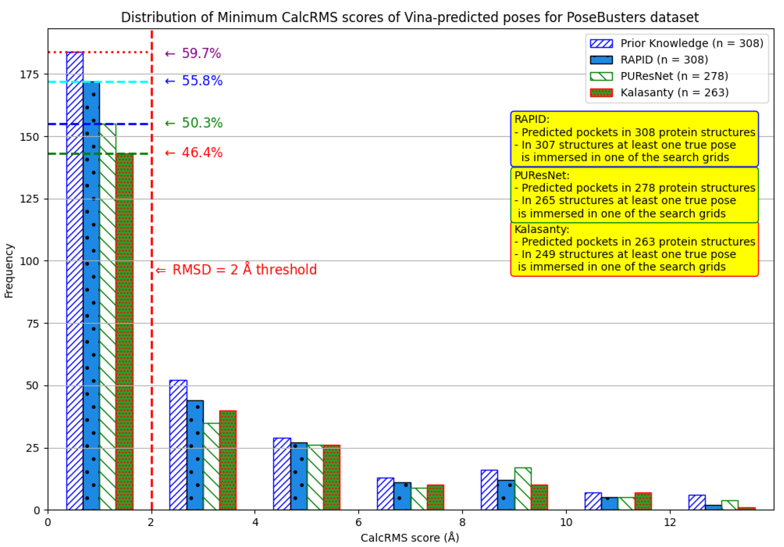 Preprints 148096 g008