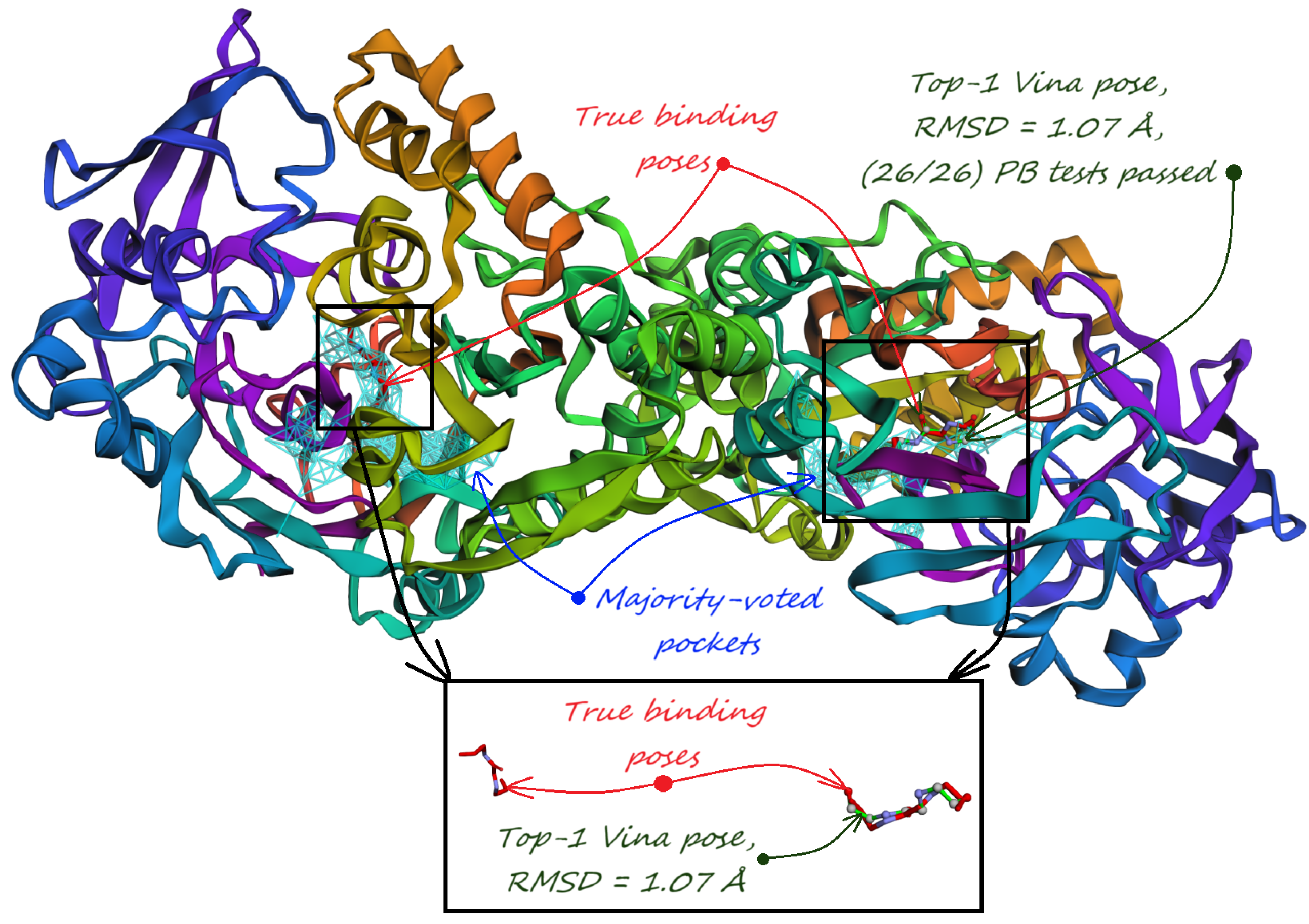 Preprints 148096 g009