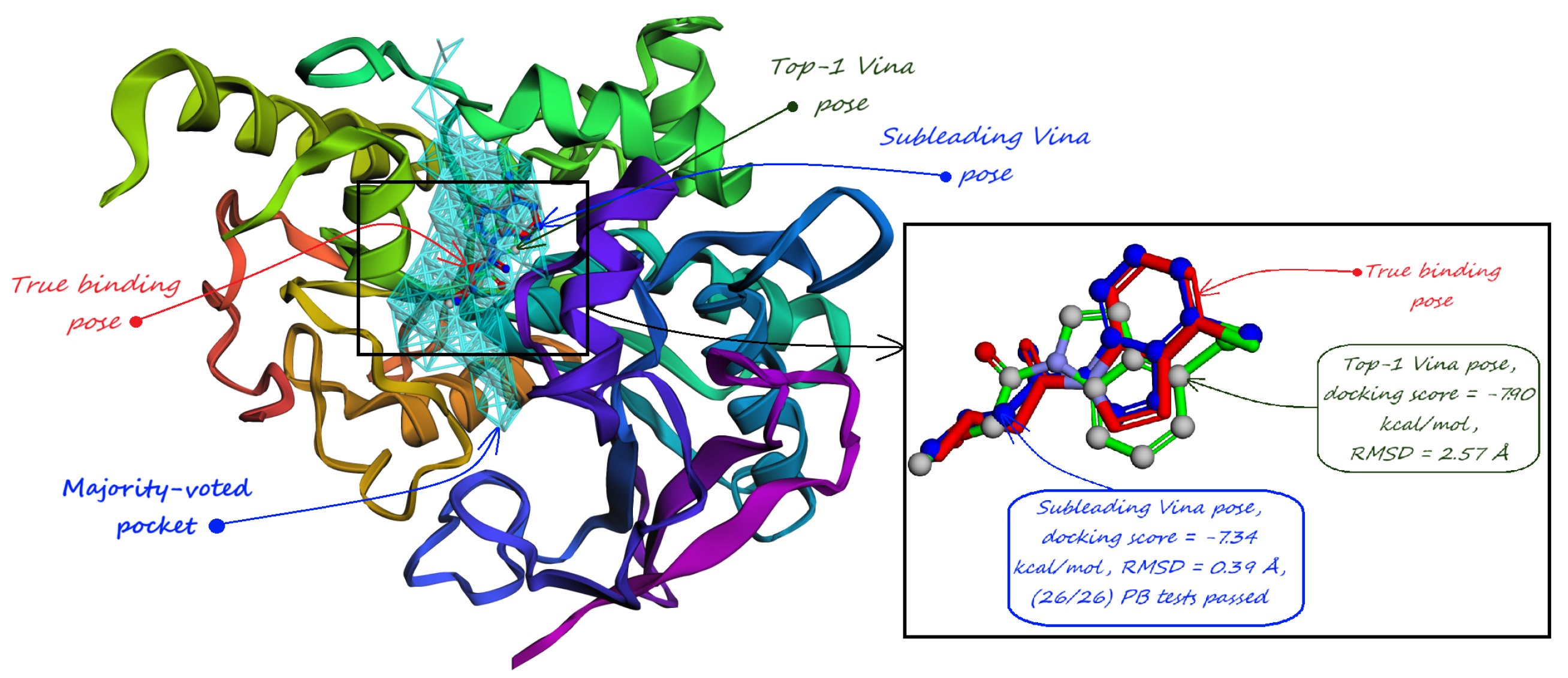 Preprints 148096 g010