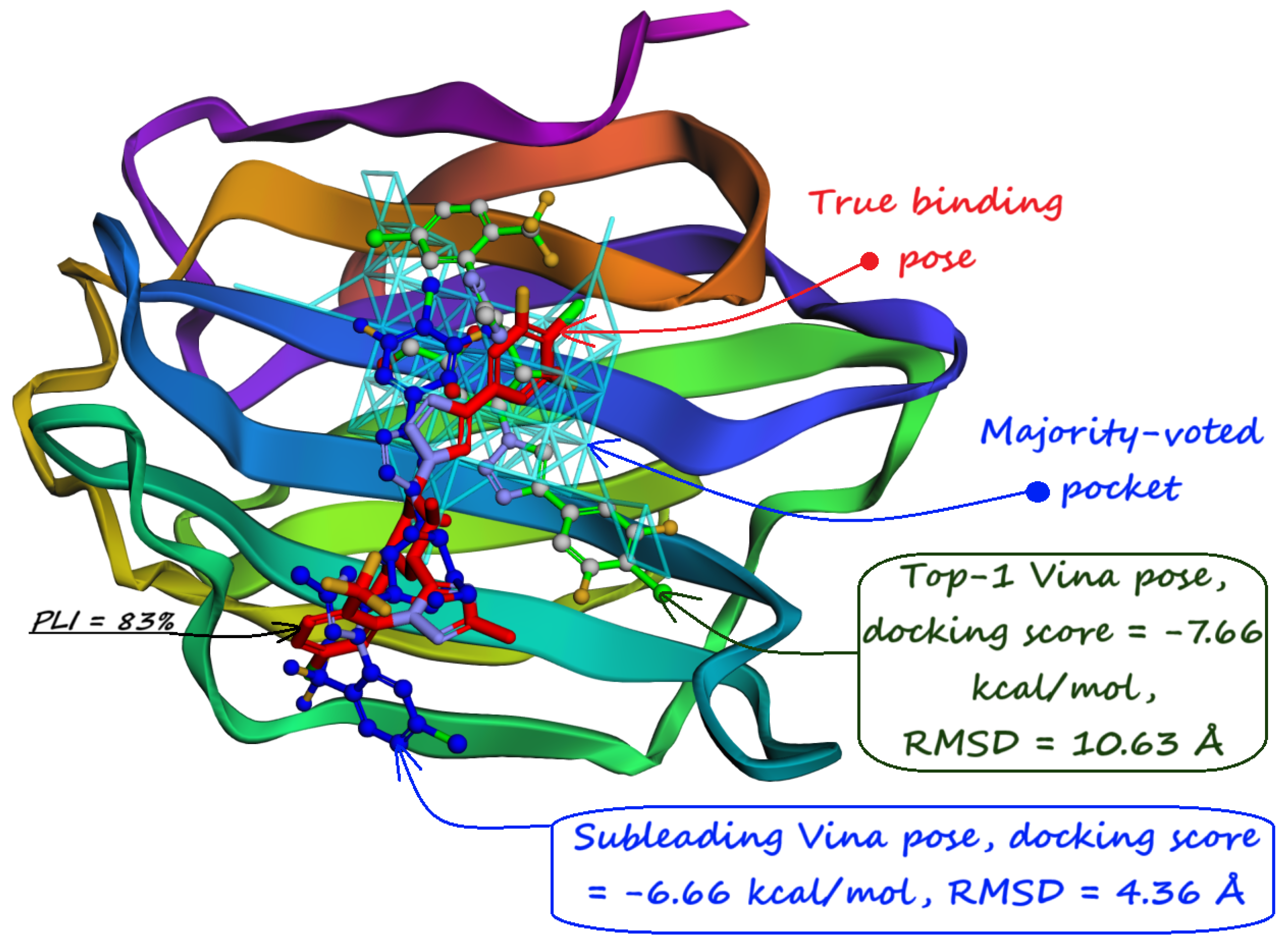 Preprints 148096 g011