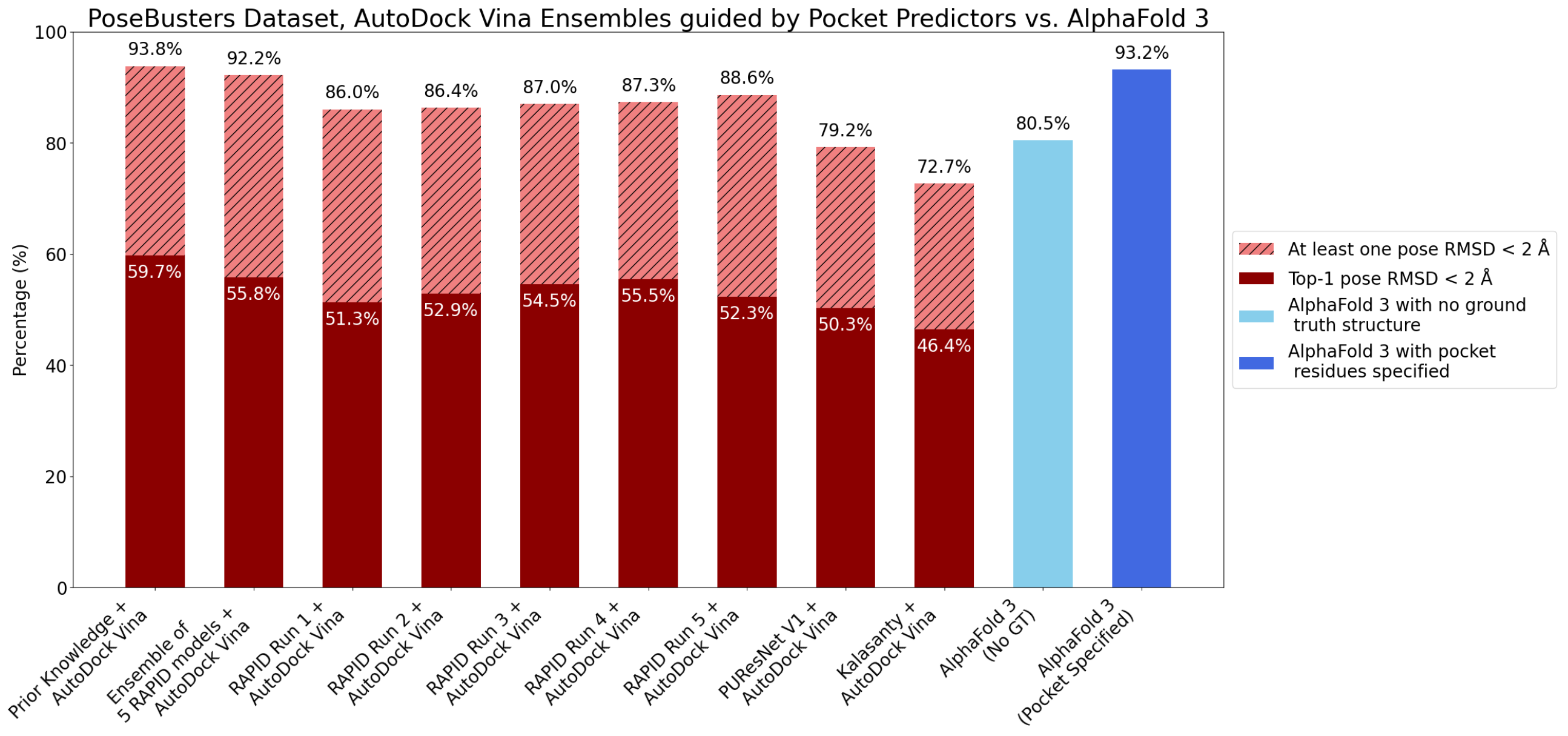 Preprints 148096 g012