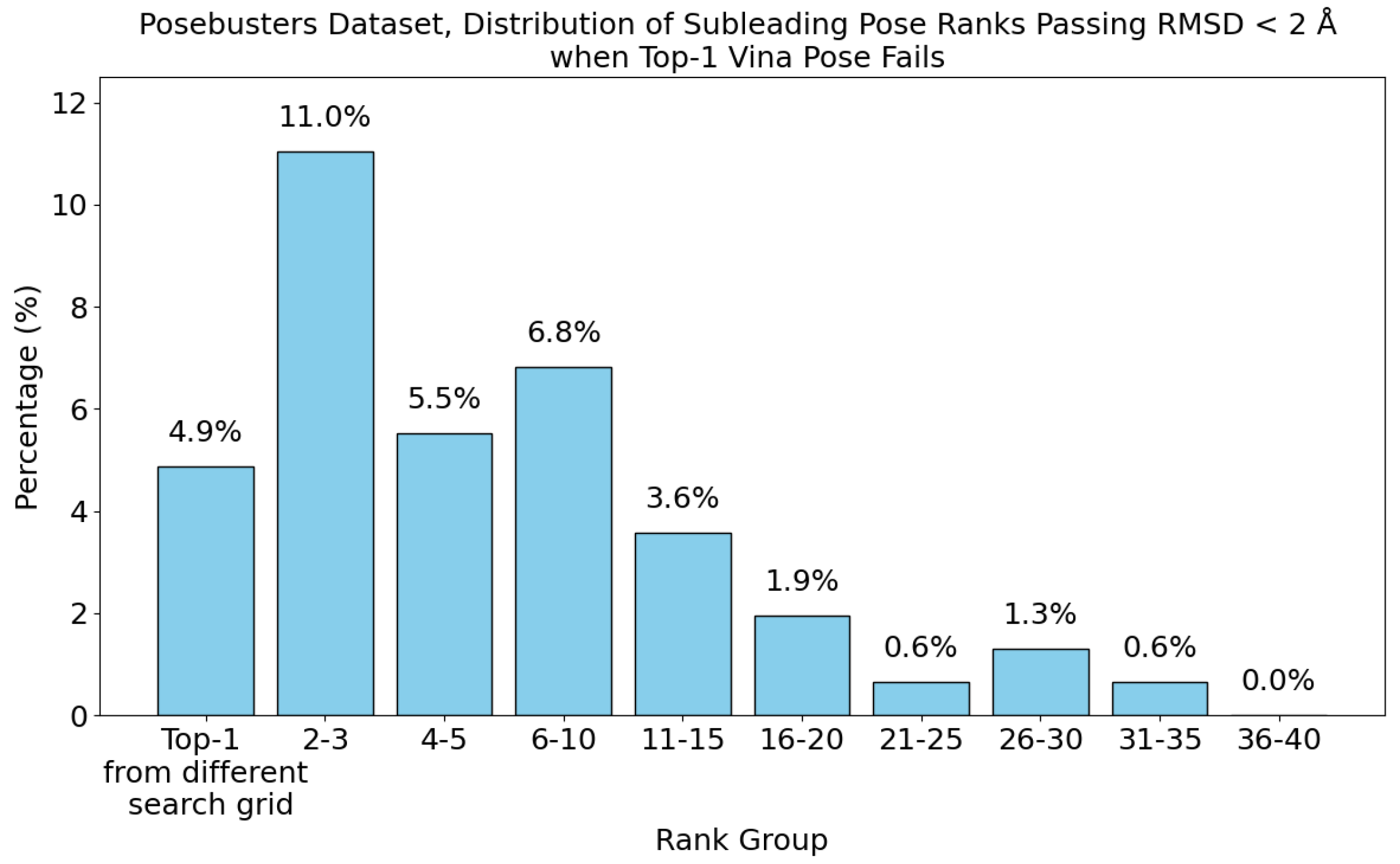 Preprints 148096 g013