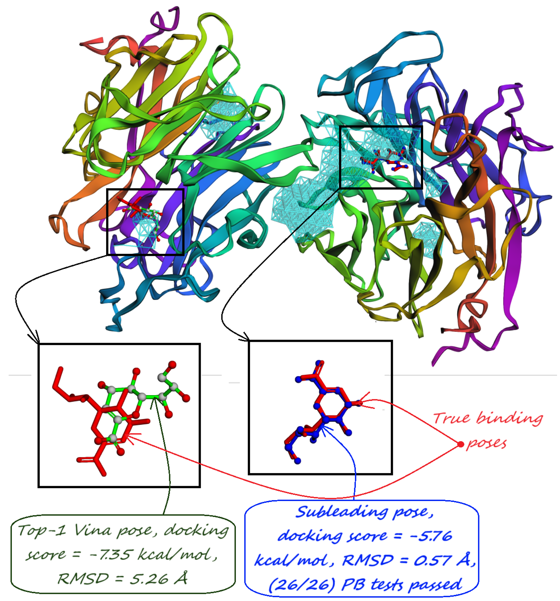 Preprints 148096 g015