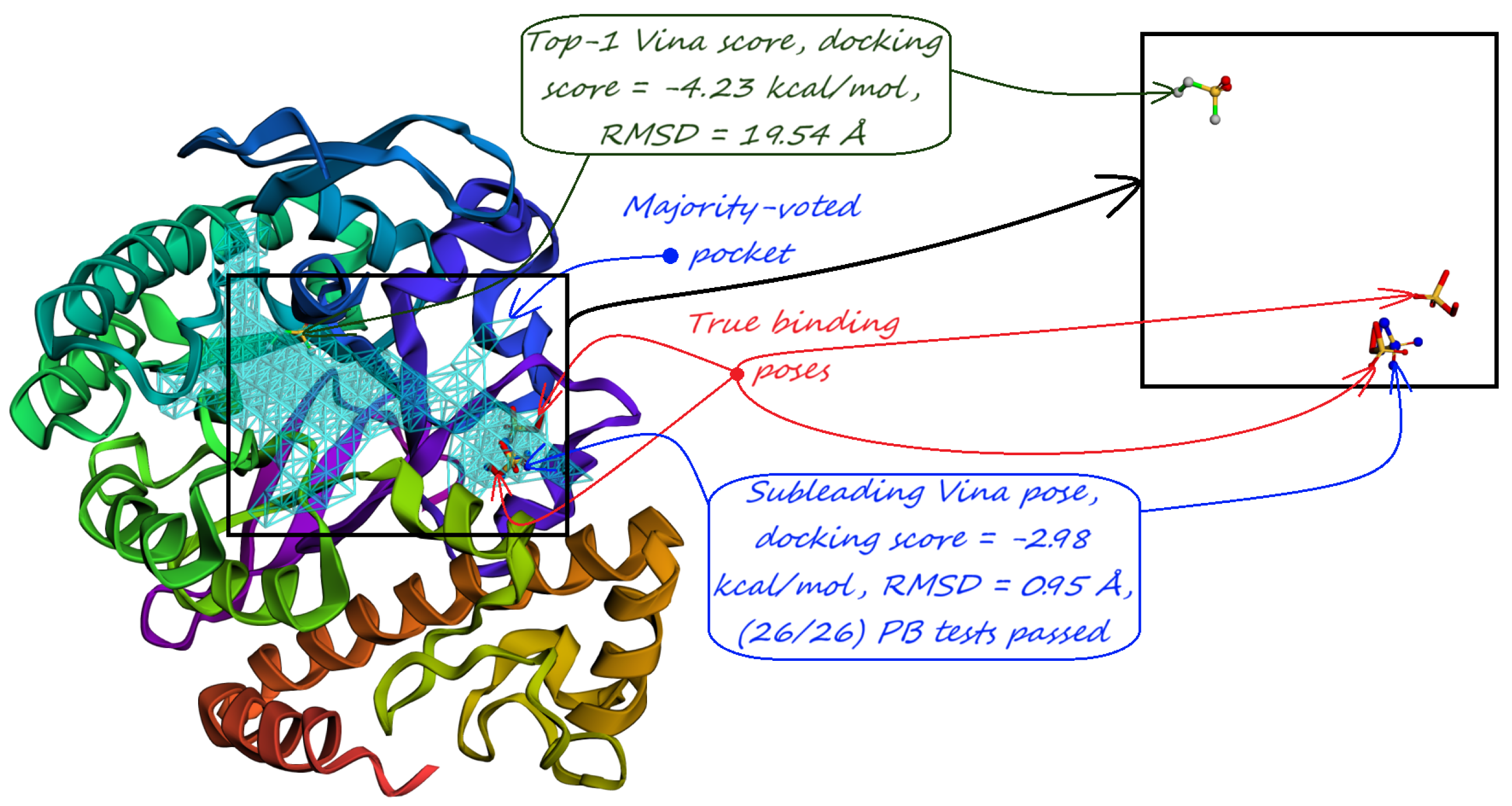 Preprints 148096 g017