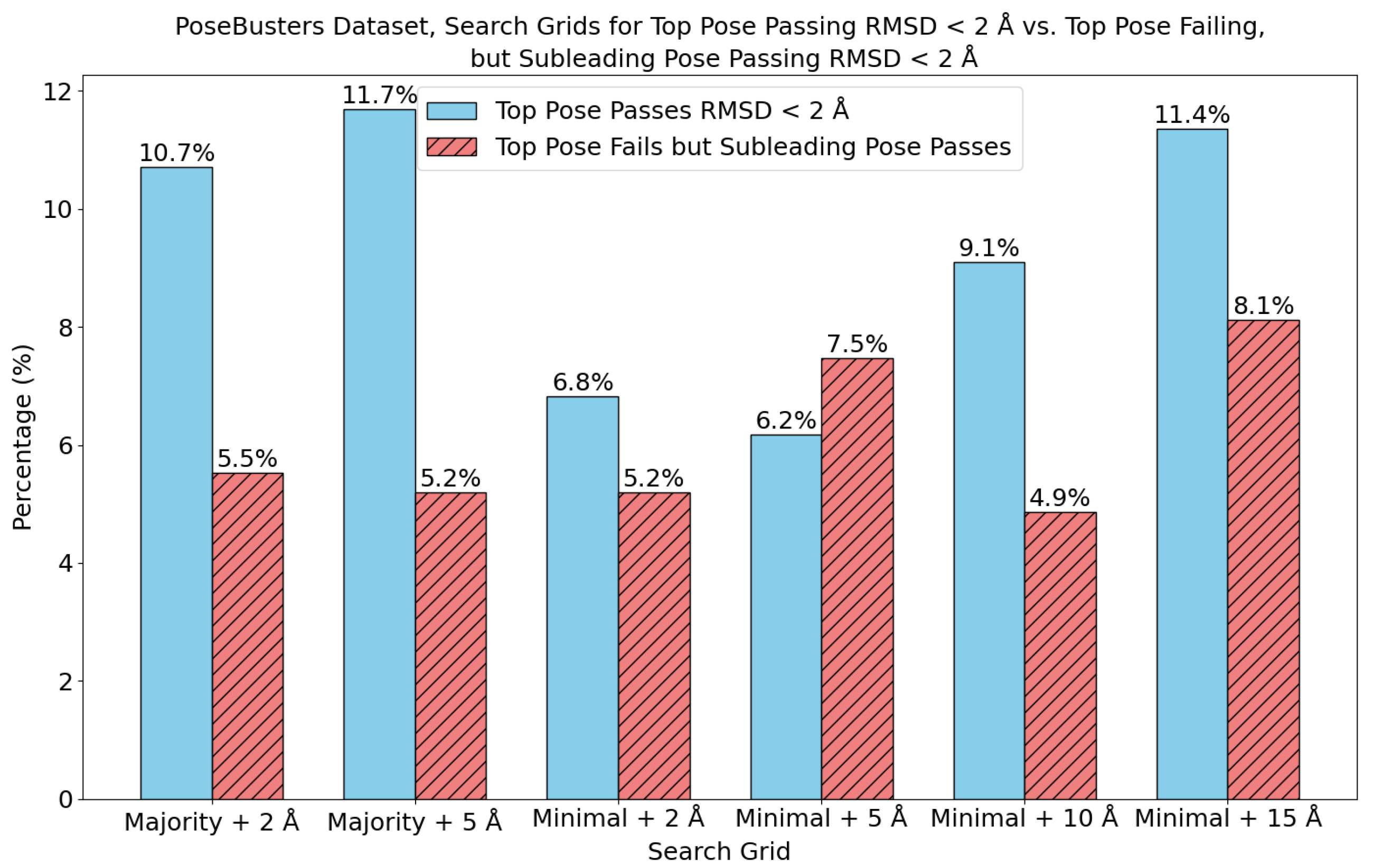 Preprints 148096 g018