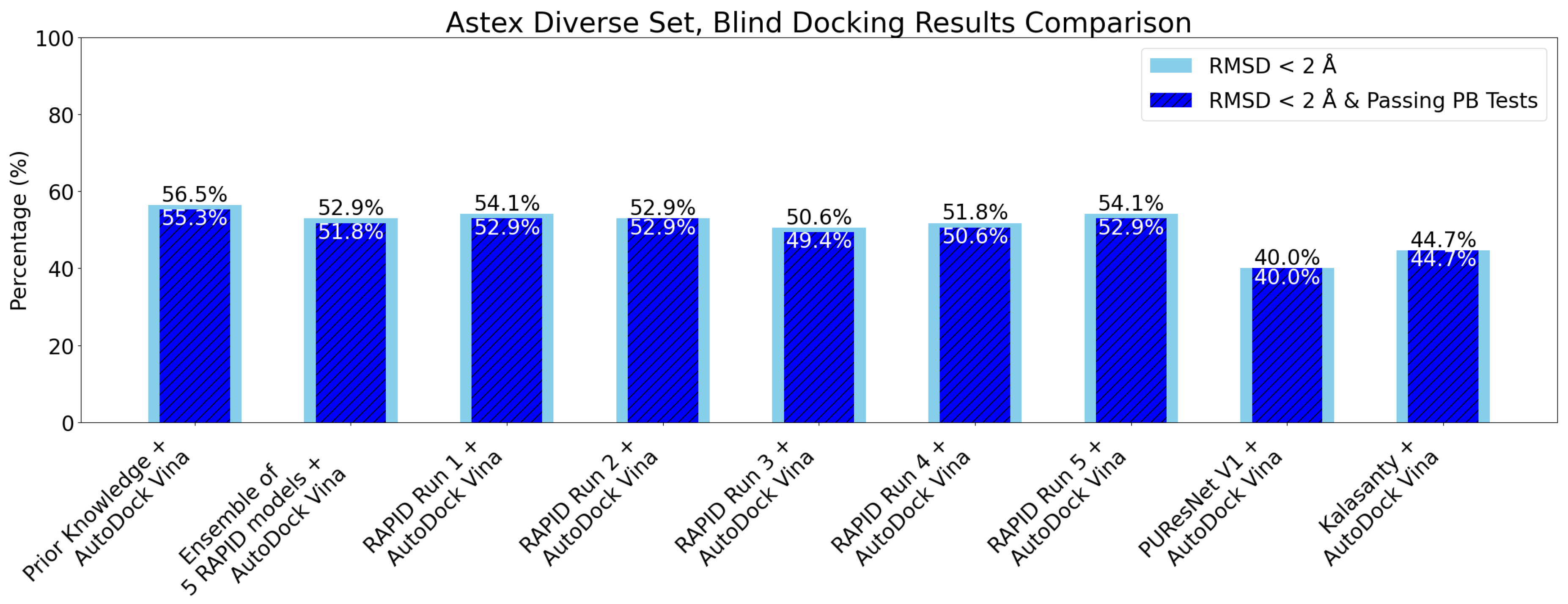 Preprints 148096 g020