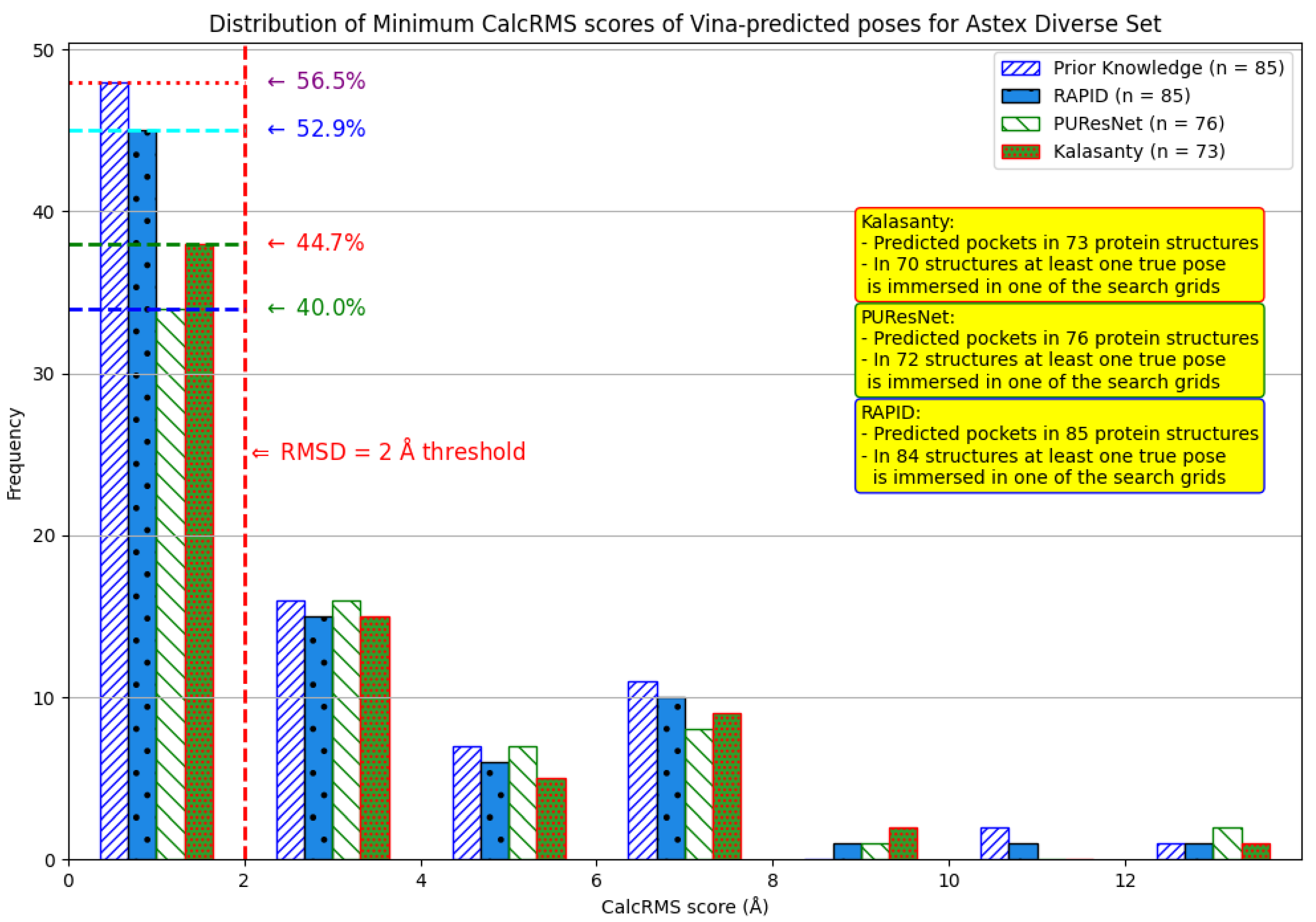 Preprints 148096 g021