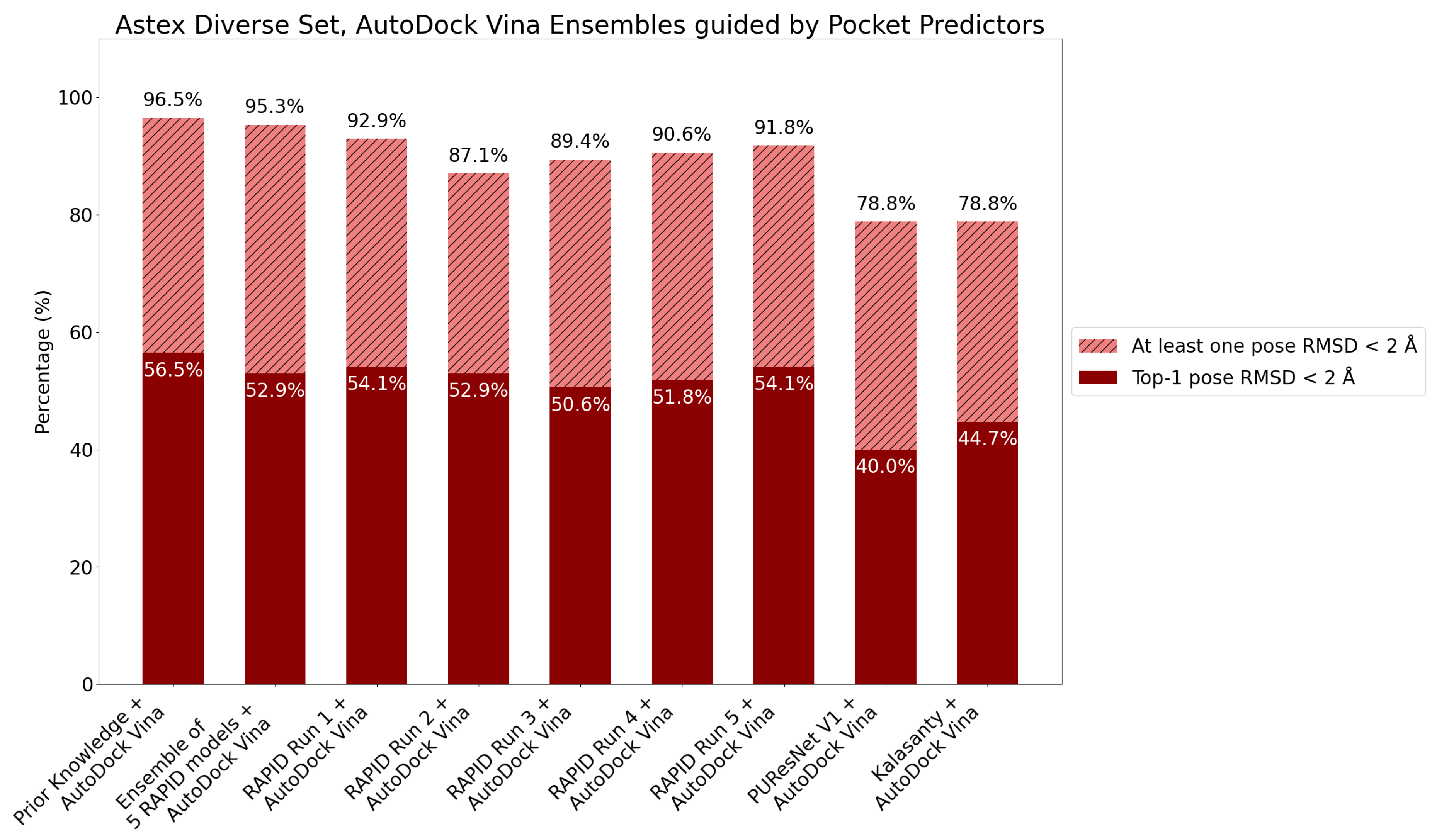 Preprints 148096 g023