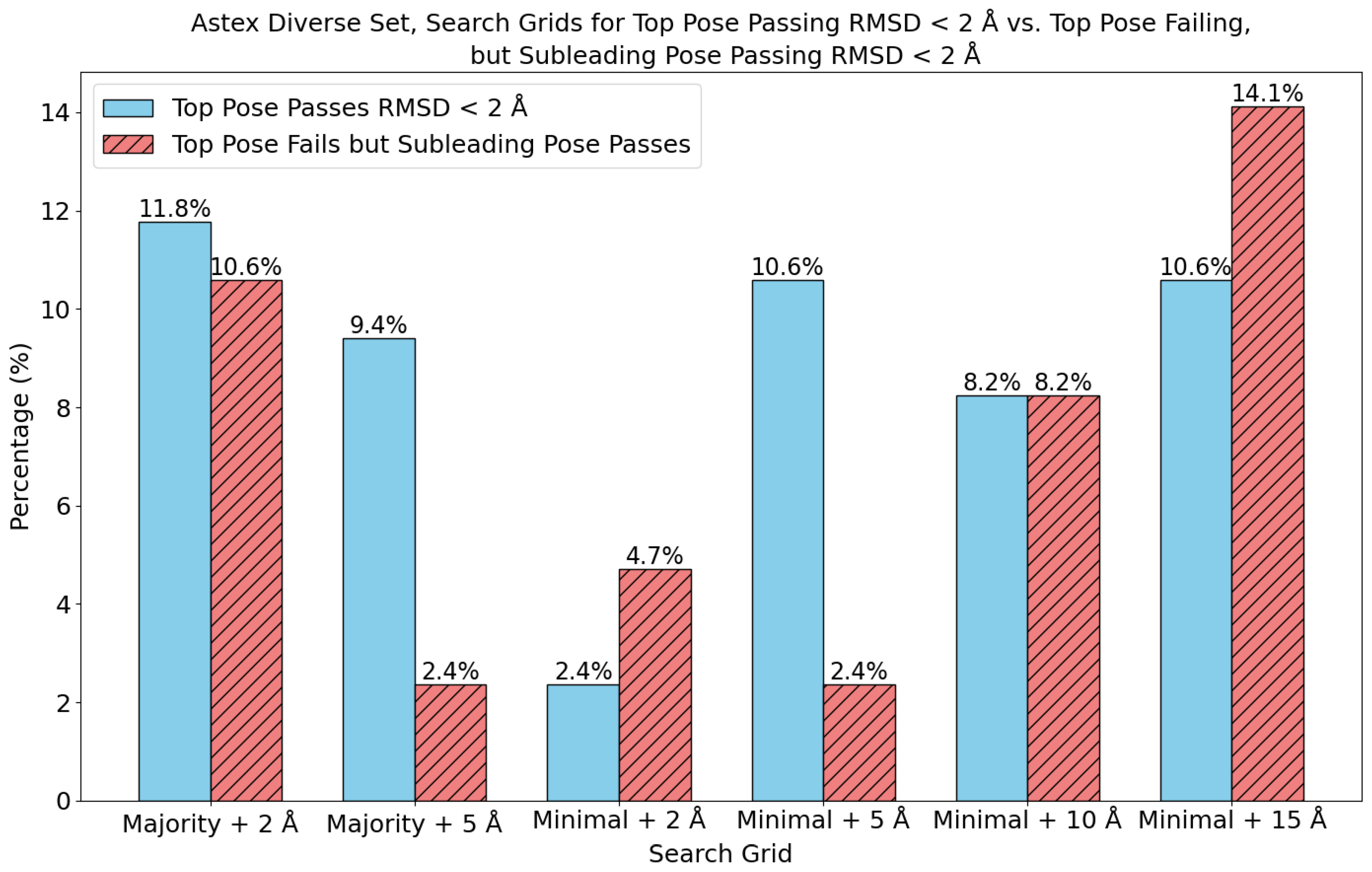 Preprints 148096 g024