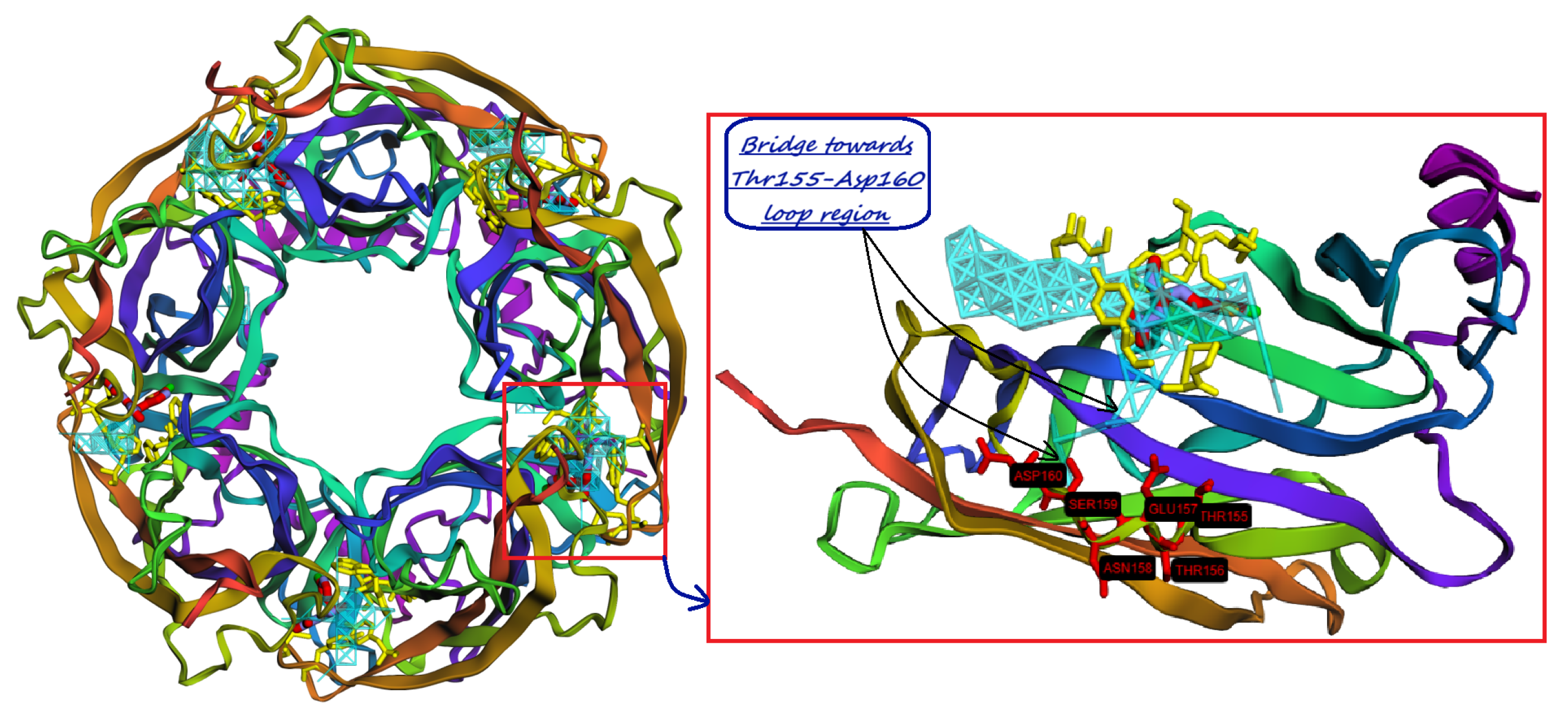 Preprints 148096 g031