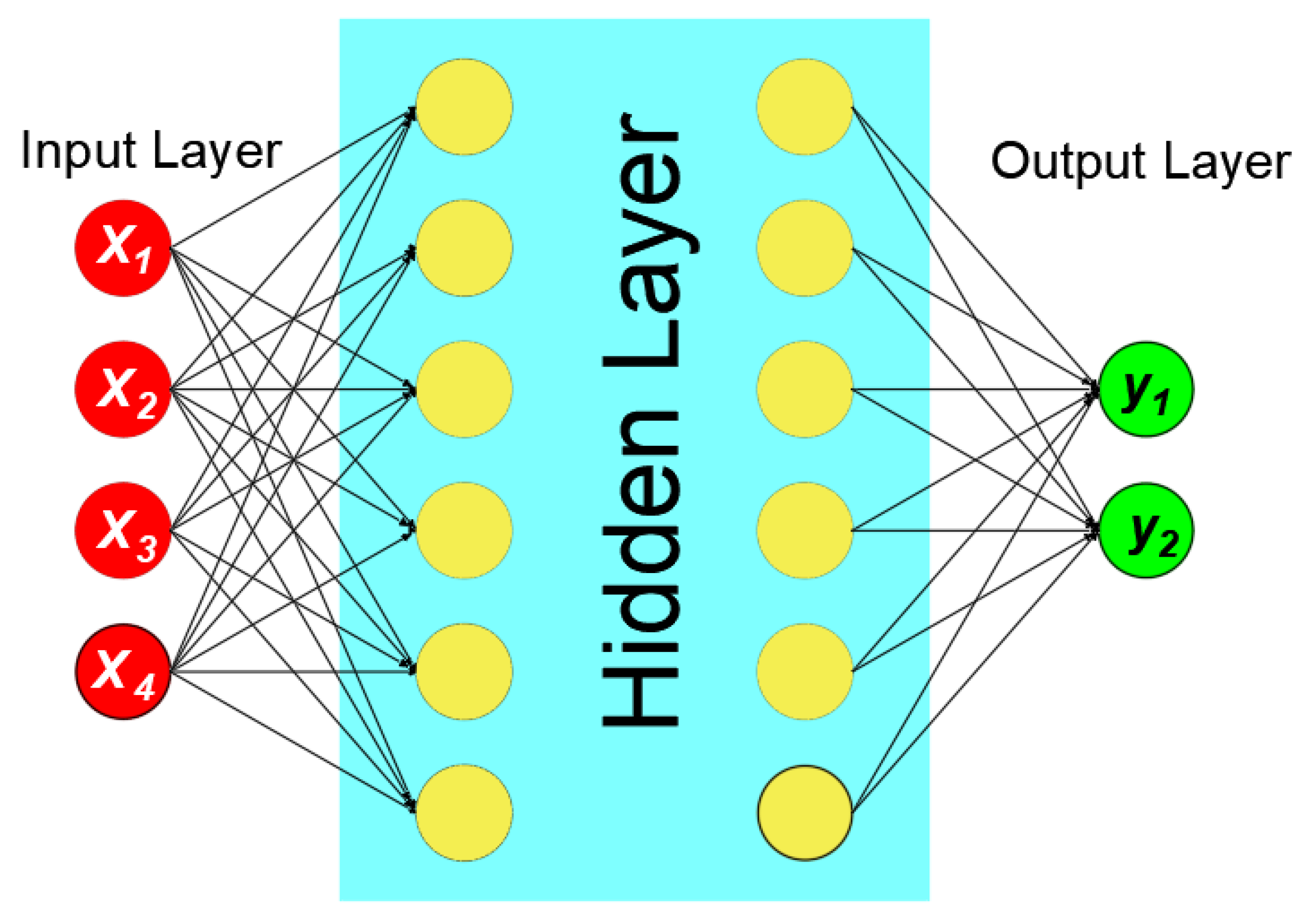 Preprints 210335 g010