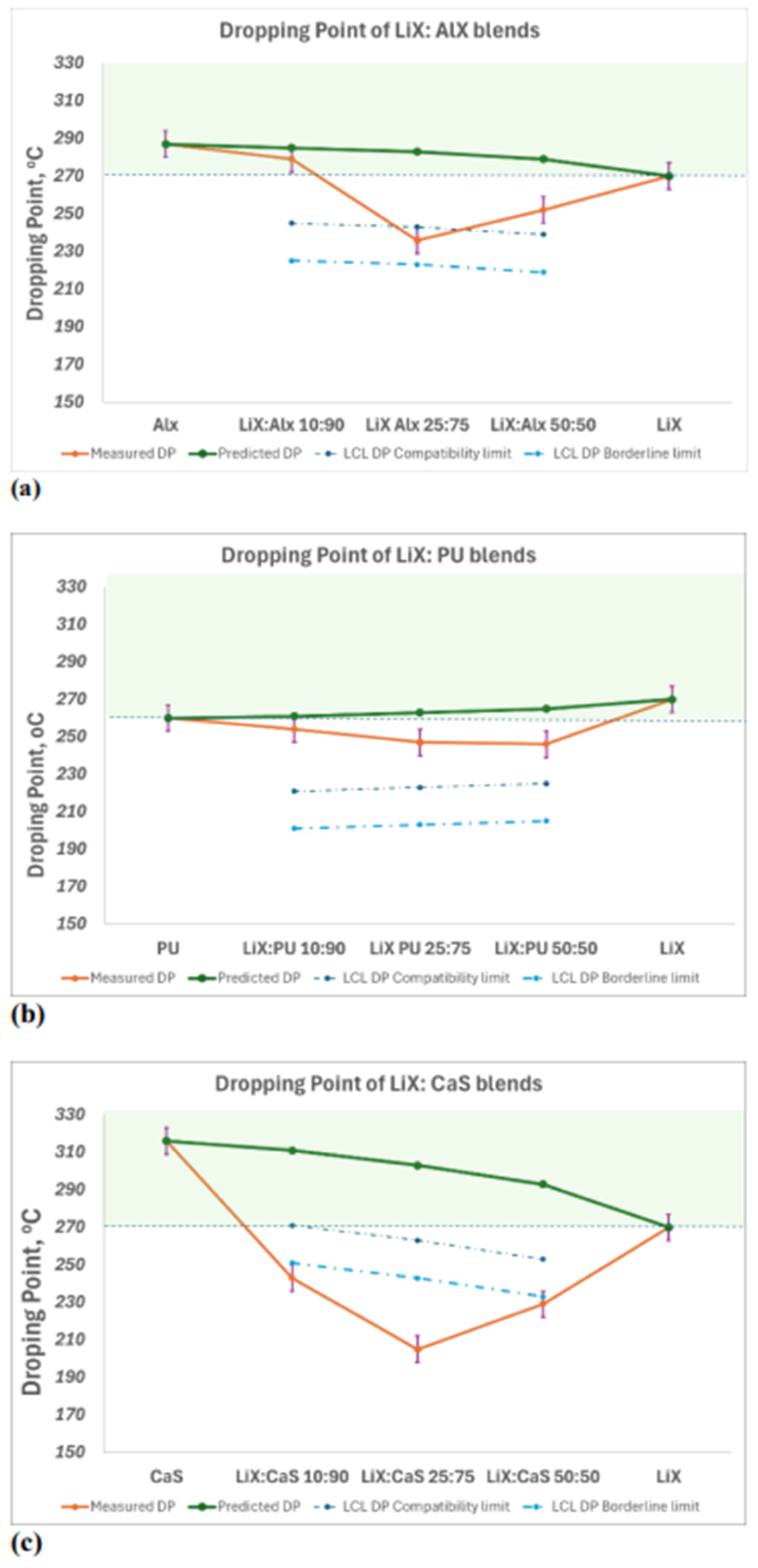Preprints 161451 g001