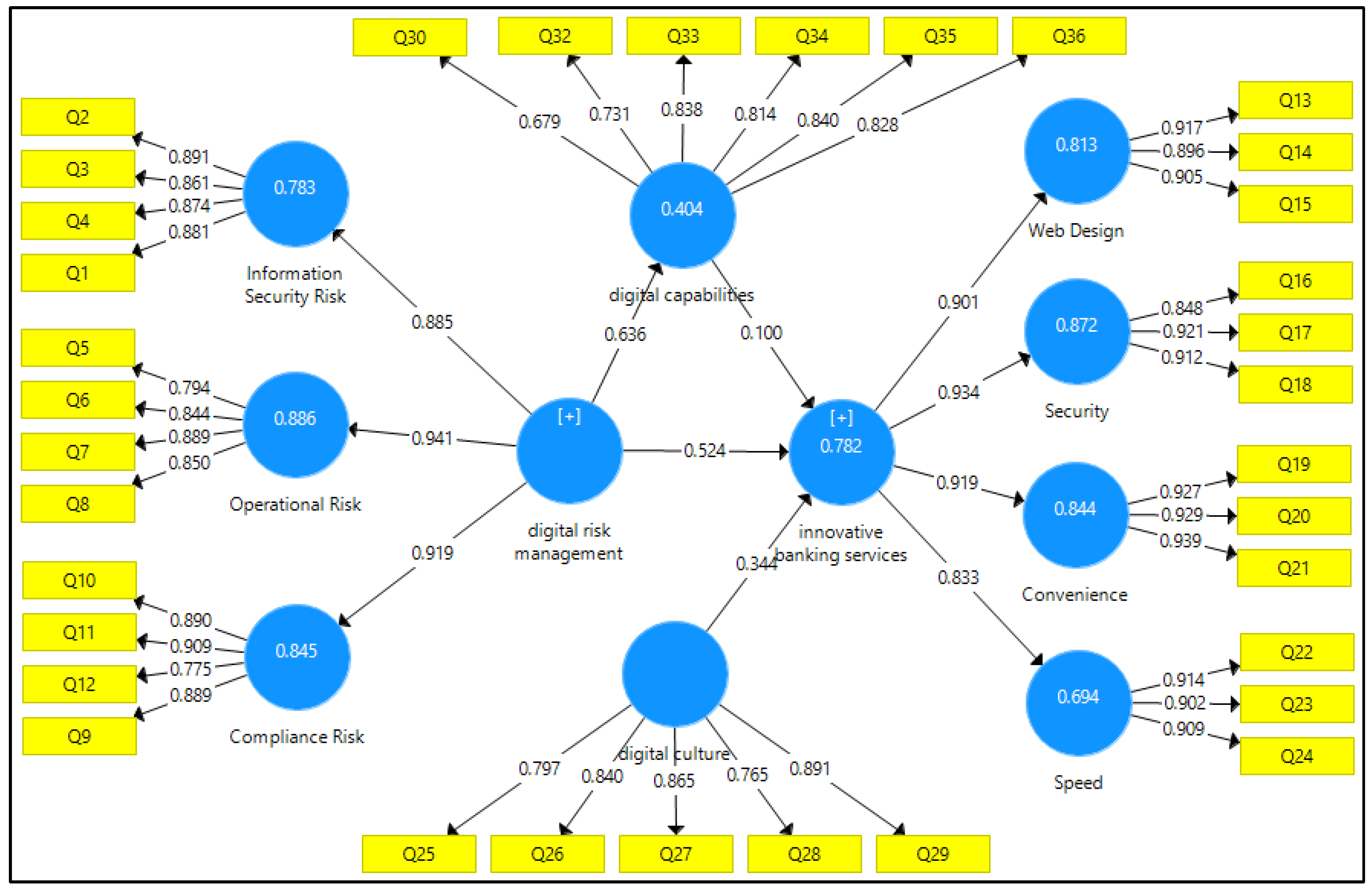 Preprints 210414 g001
