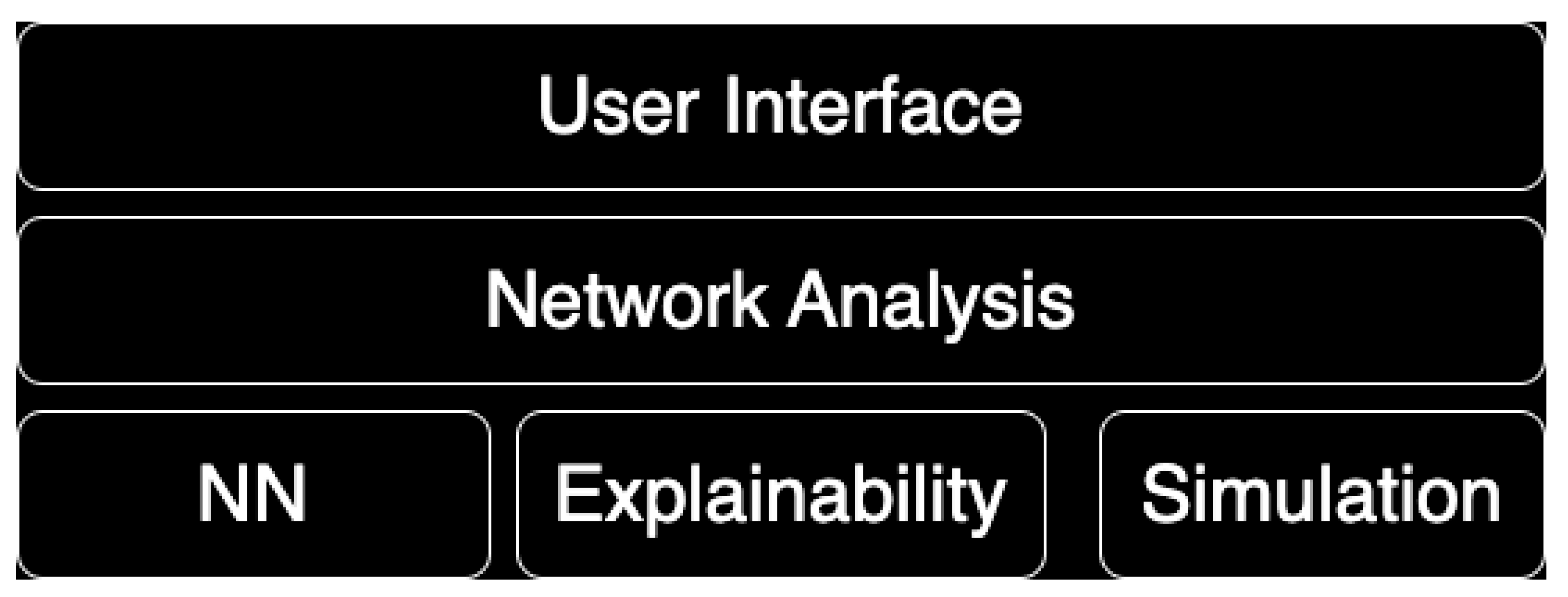 Preprints 144466 g002