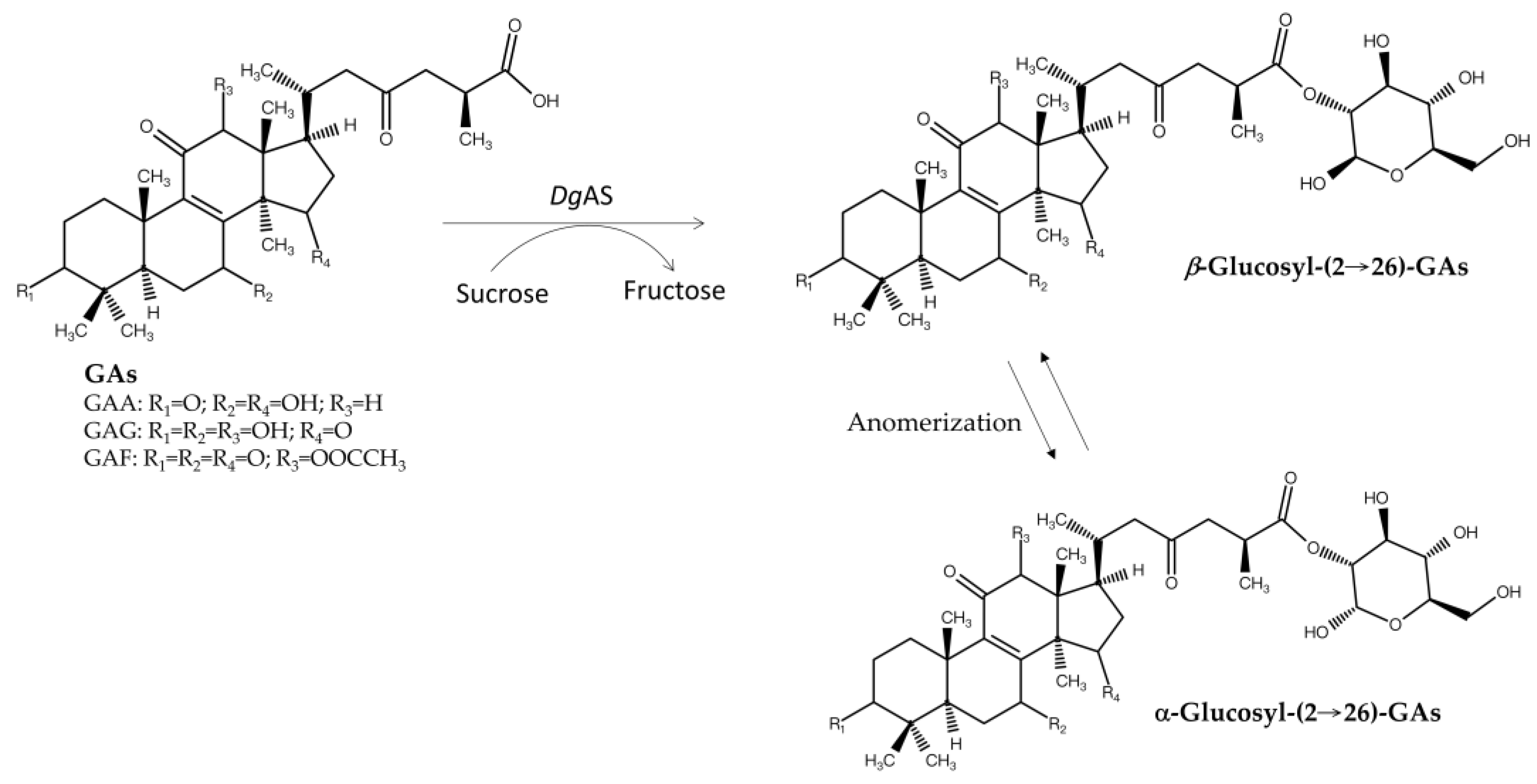 Preprints 154926 g006