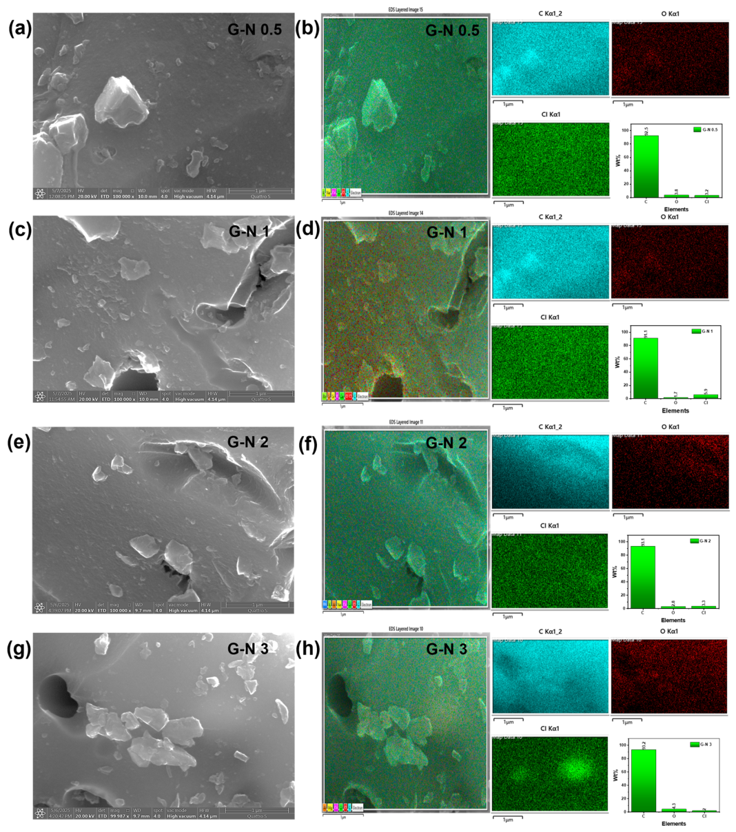 Preprints 227991 g004