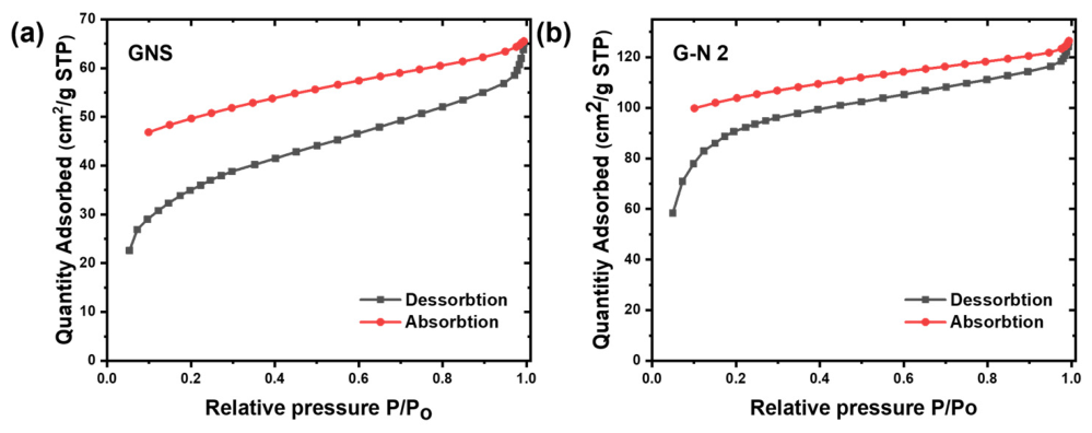 Preprints 227991 g005