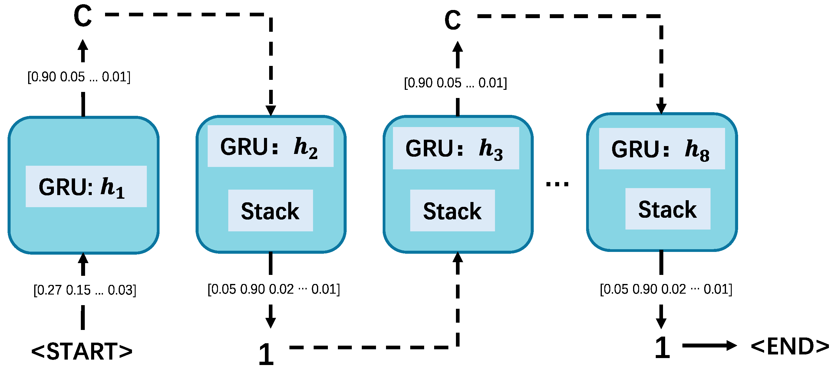 Preprints 138863 g002