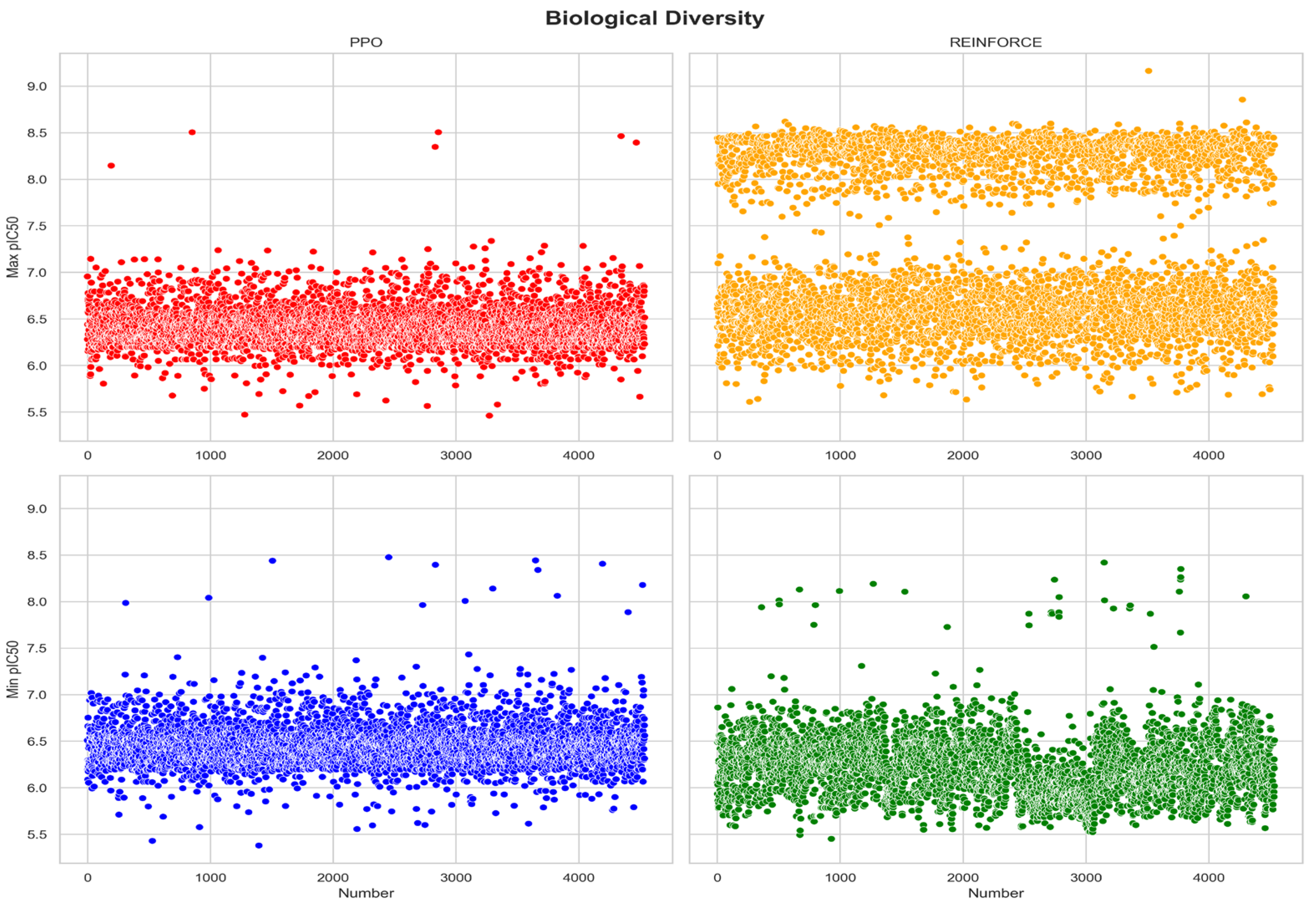 Preprints 138863 g006