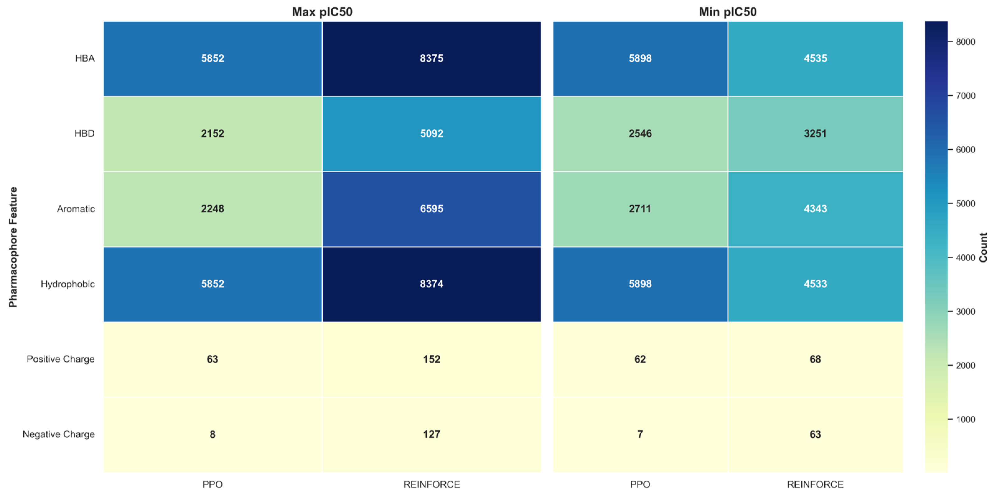 Preprints 138863 g008