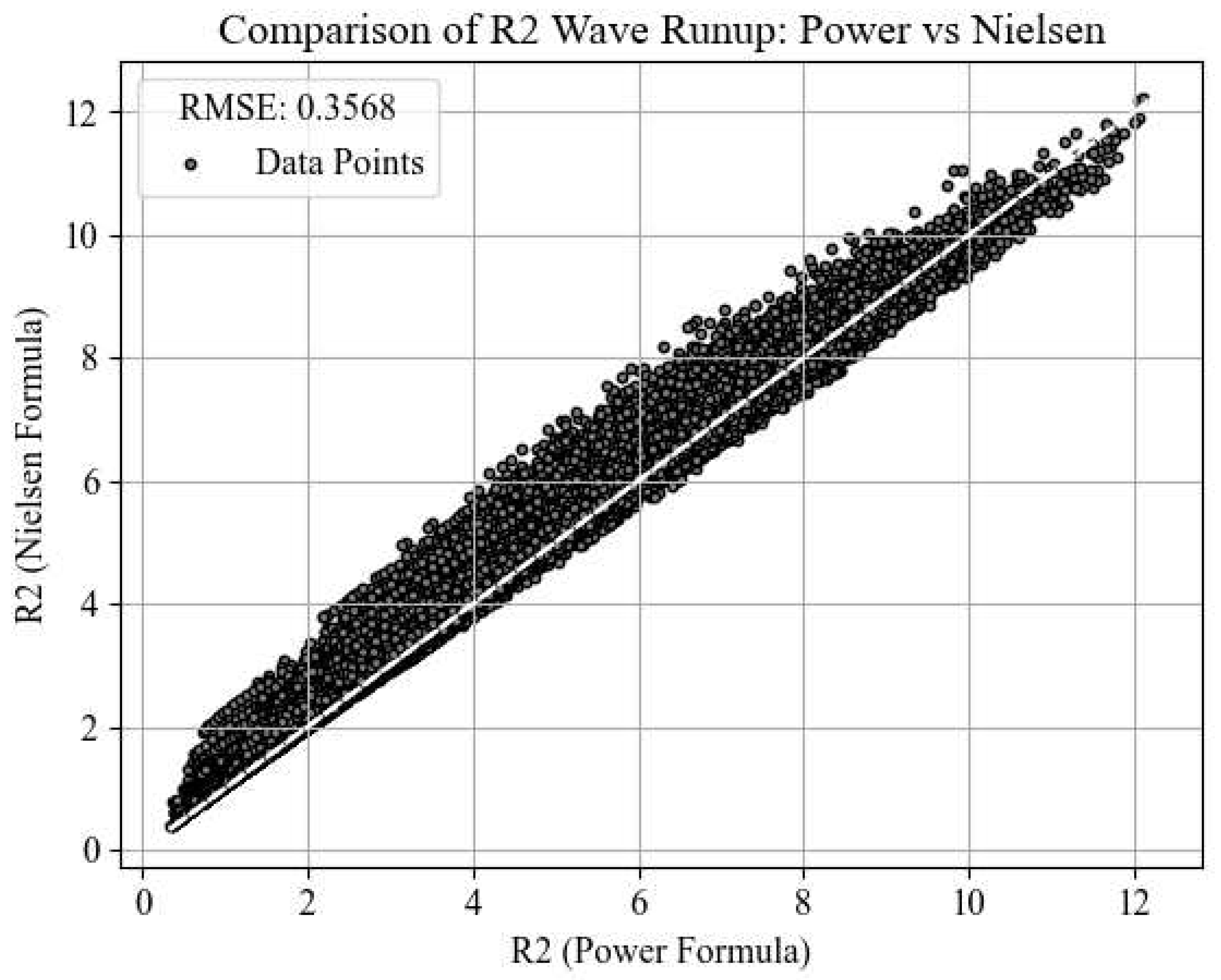 Preprints 85794 g007
