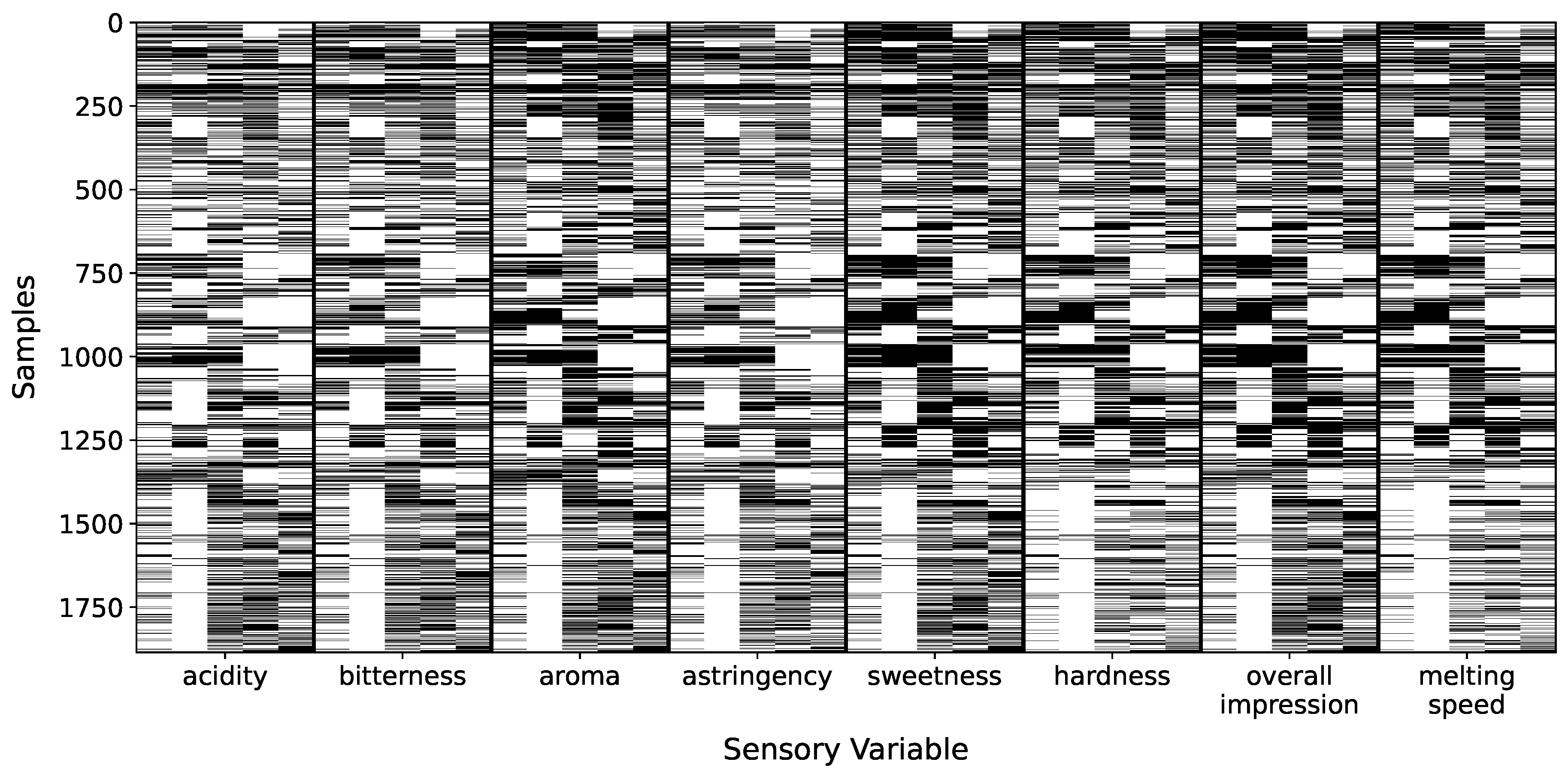 Preprints 165317 g001