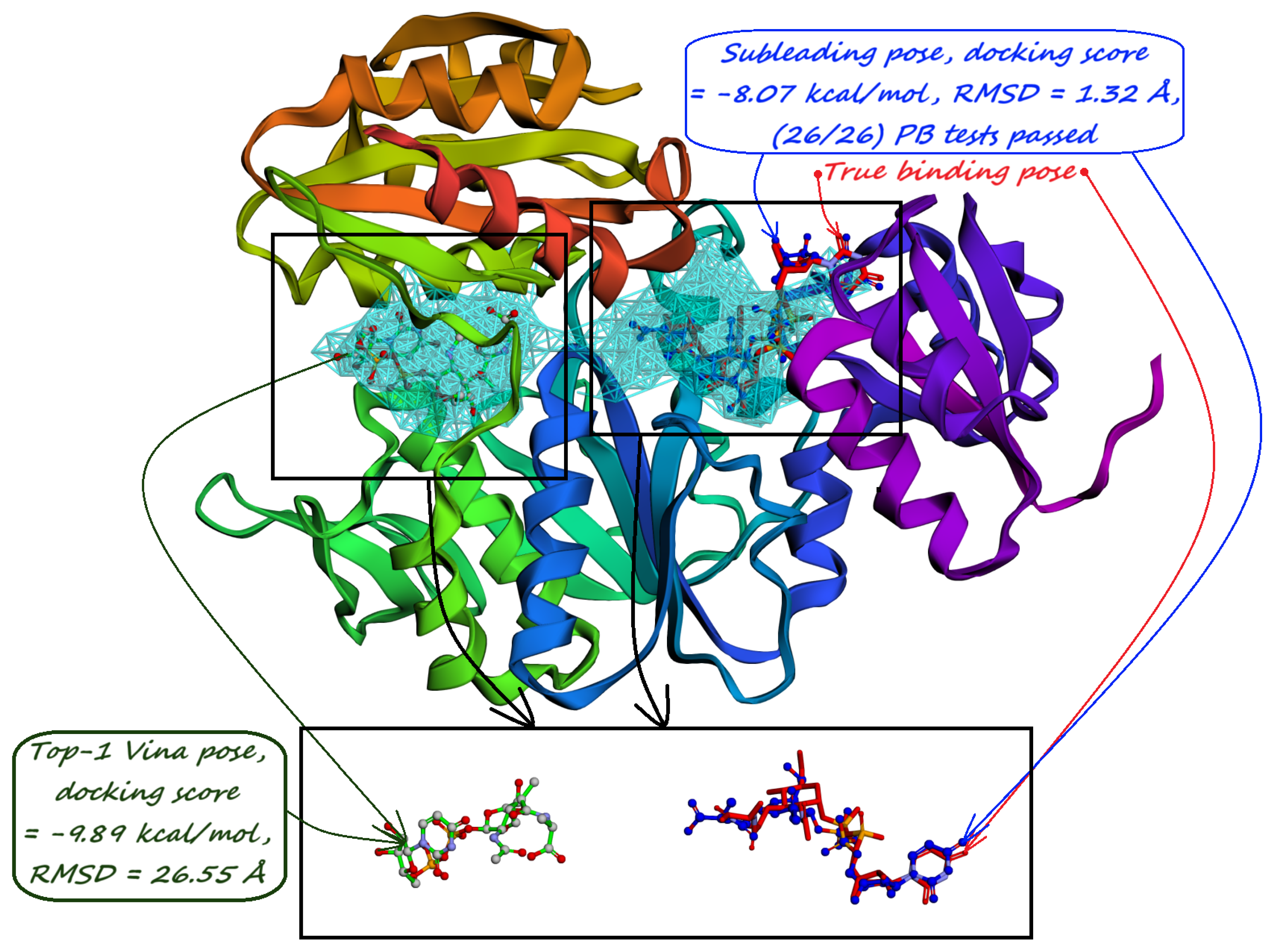 Preprints 169305 g001