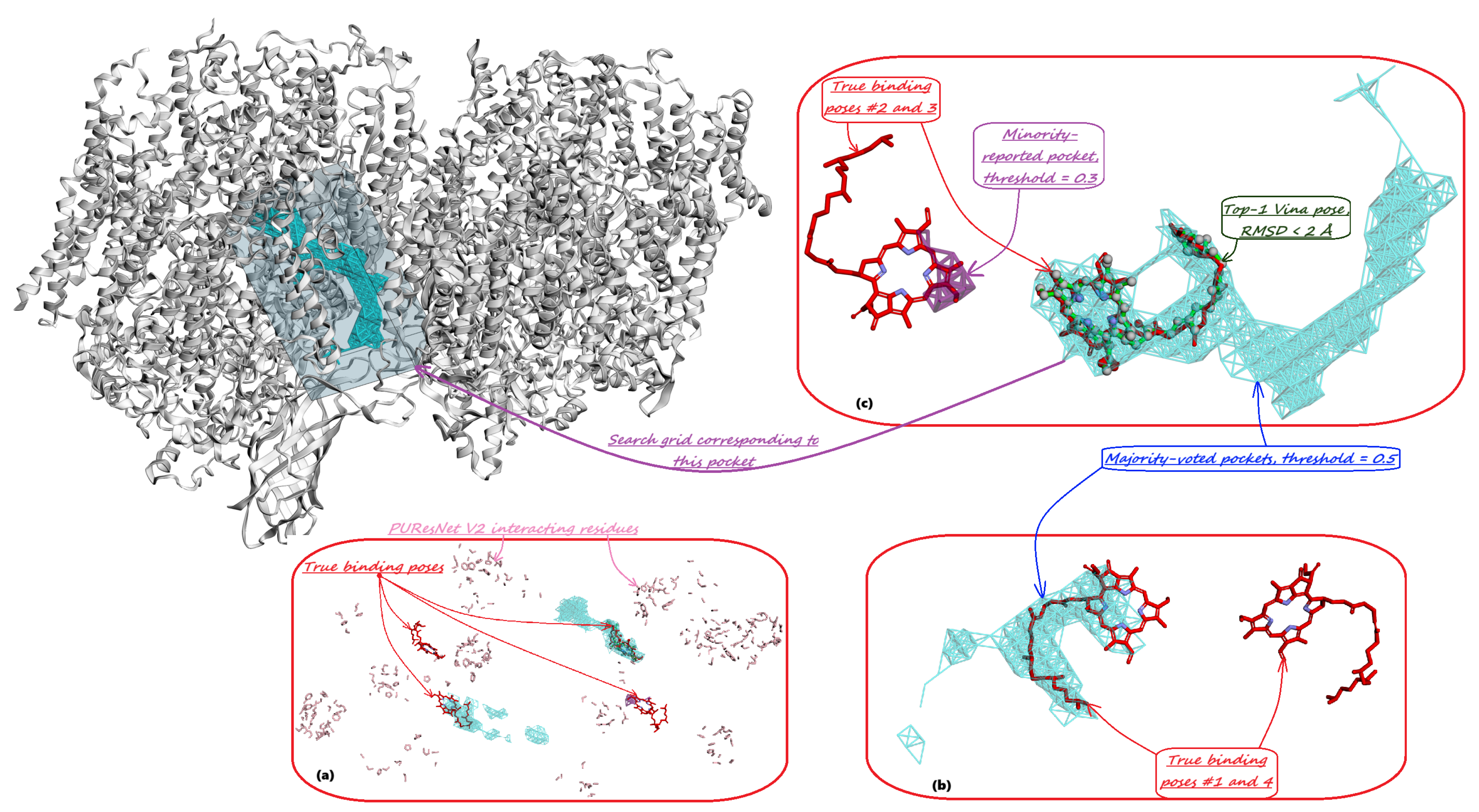 Preprints 169305 g002