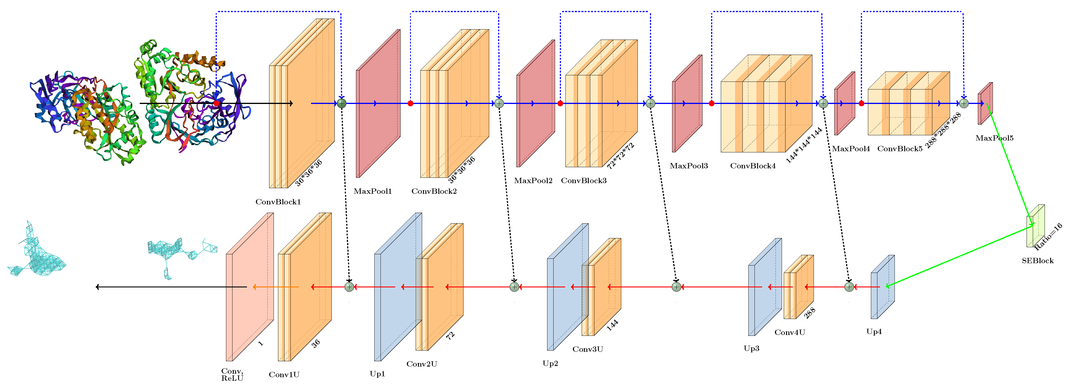 Preprints 169305 g003