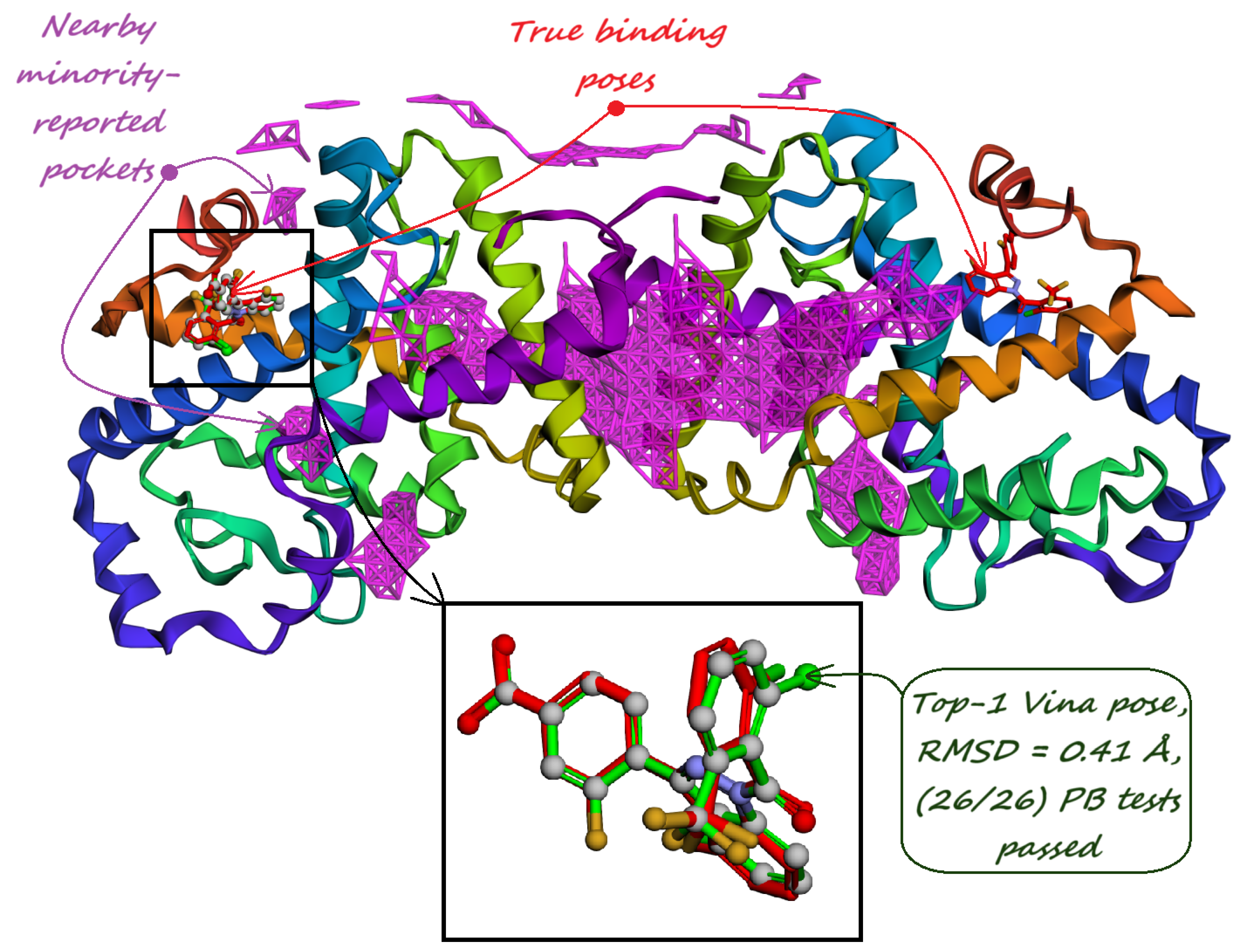 Preprints 169305 g005