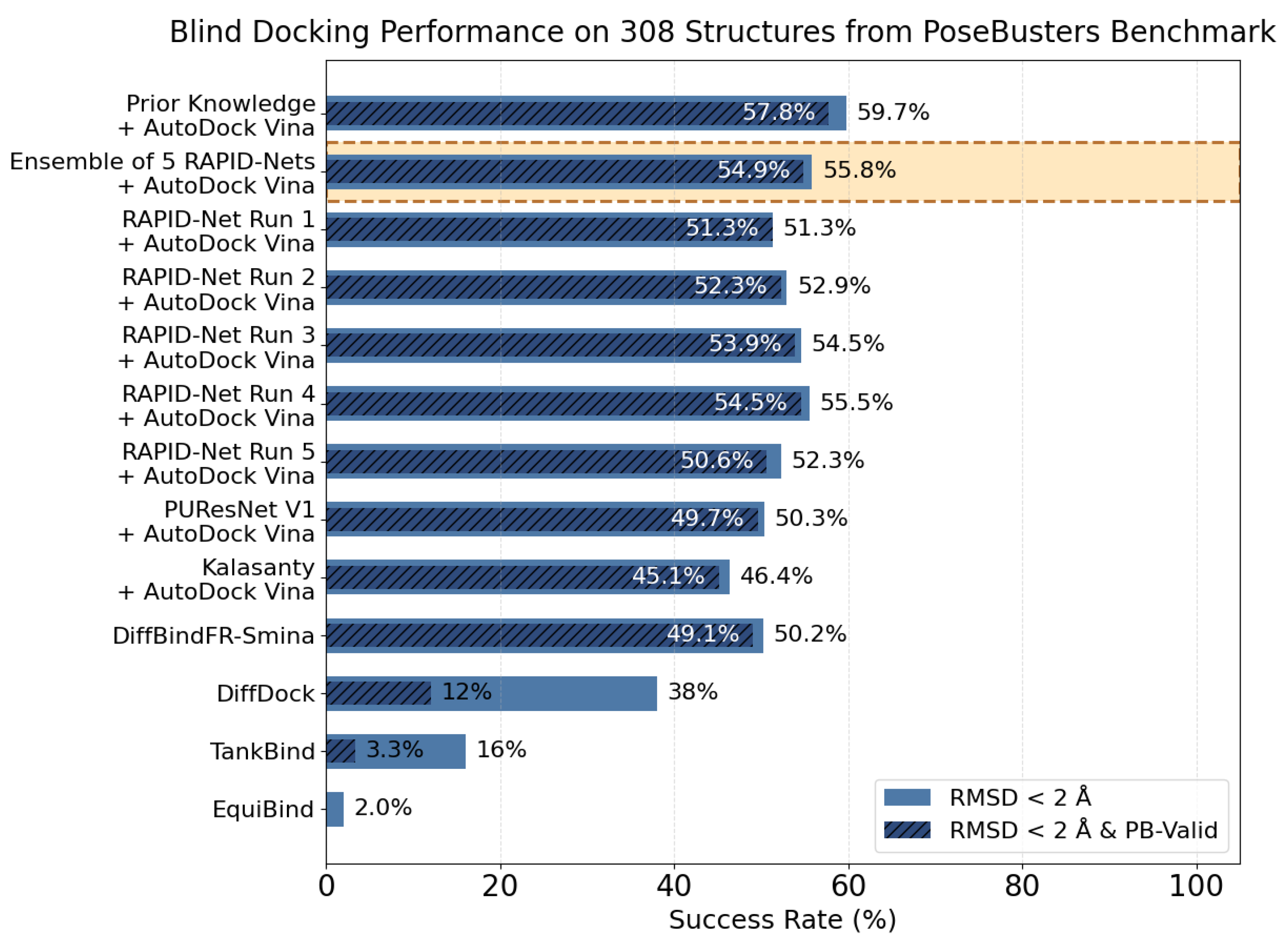 Preprints 169305 g006