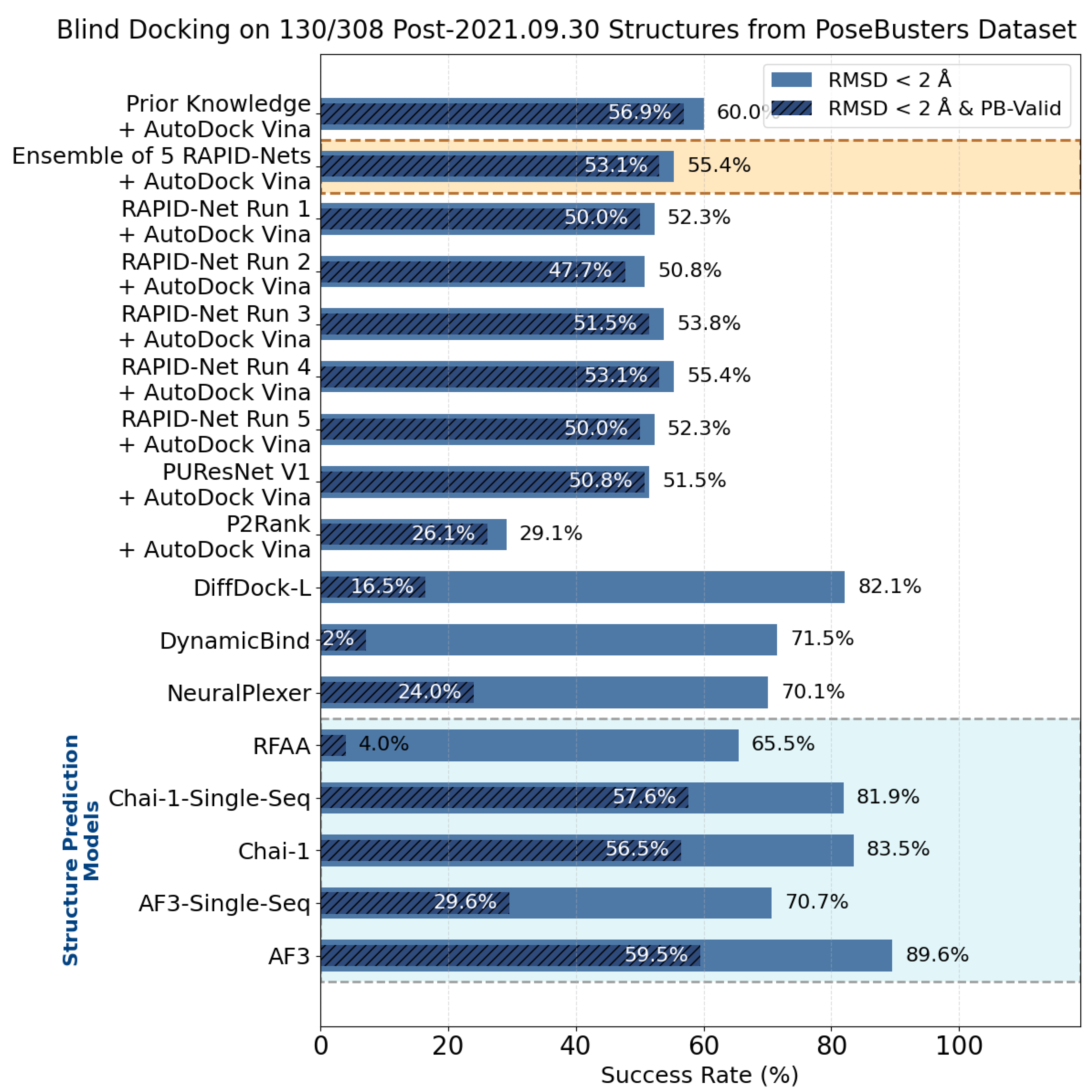 Preprints 169305 g008