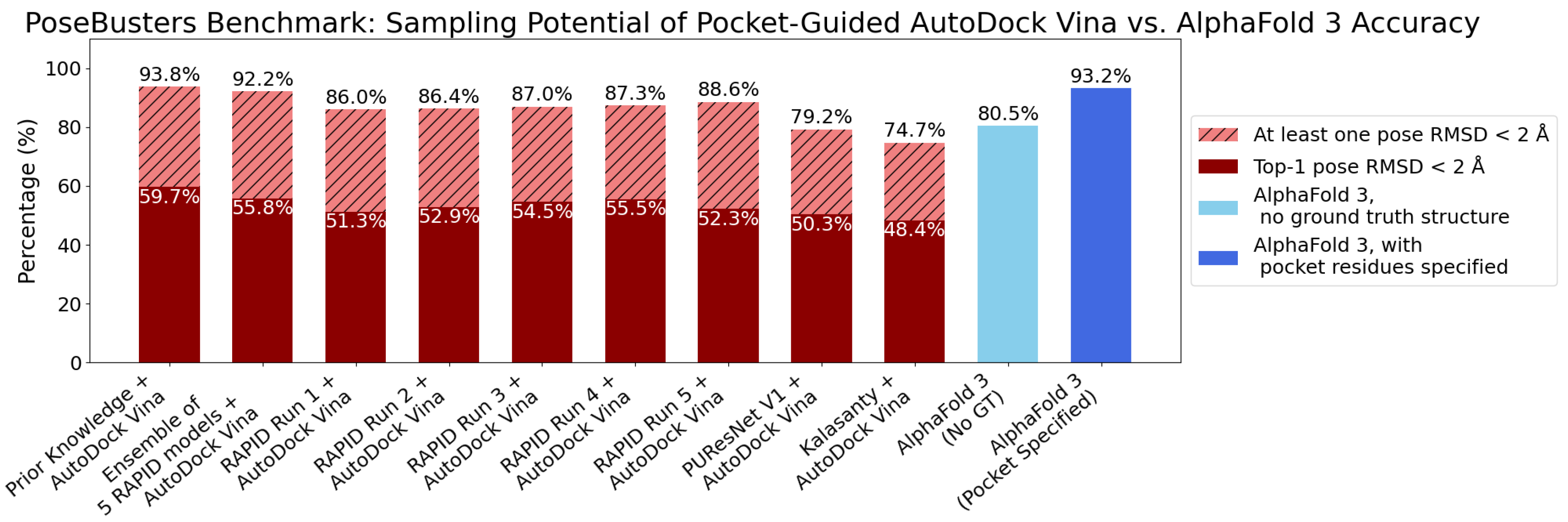 Preprints 169305 g012