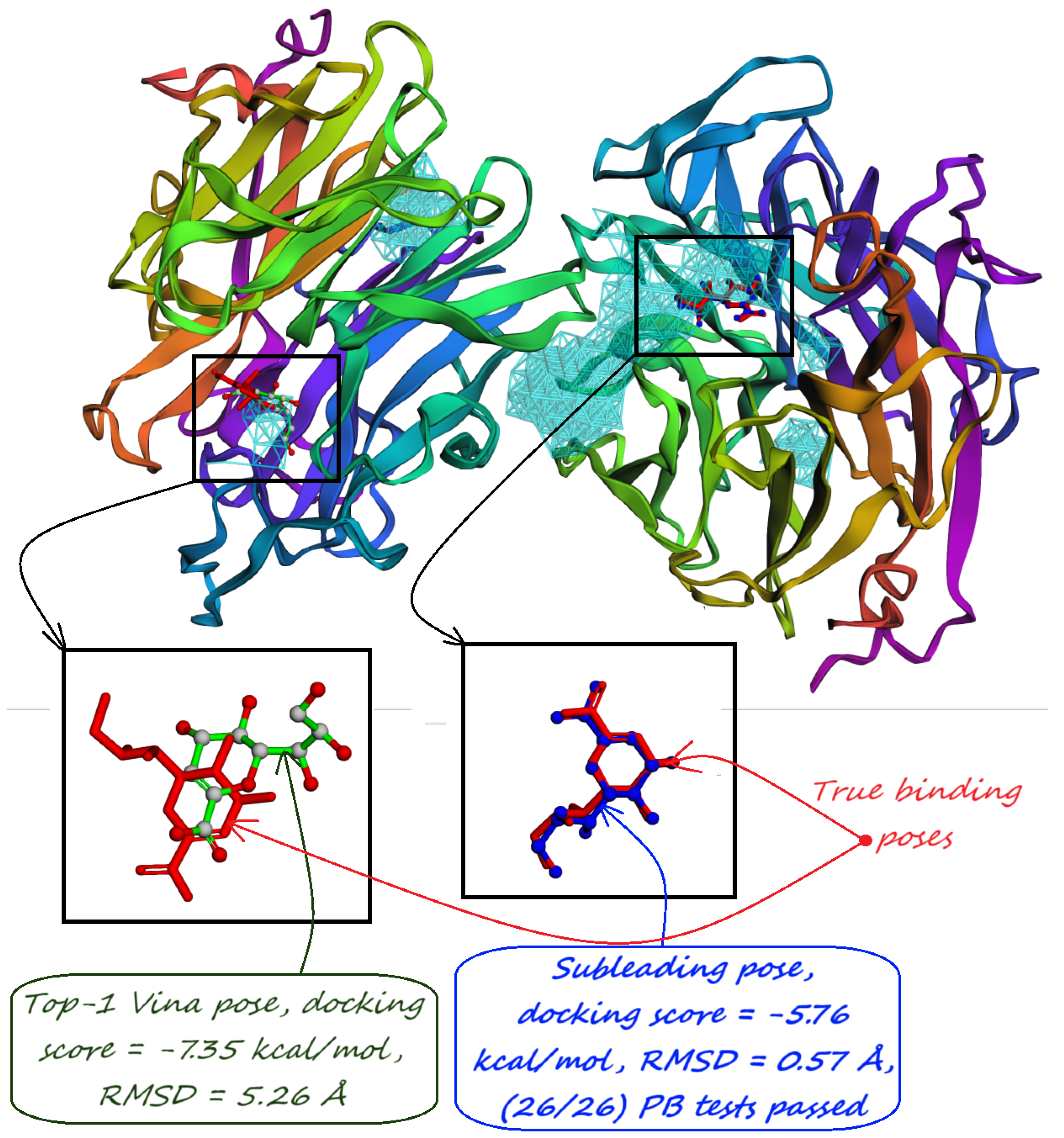 Preprints 169305 g014