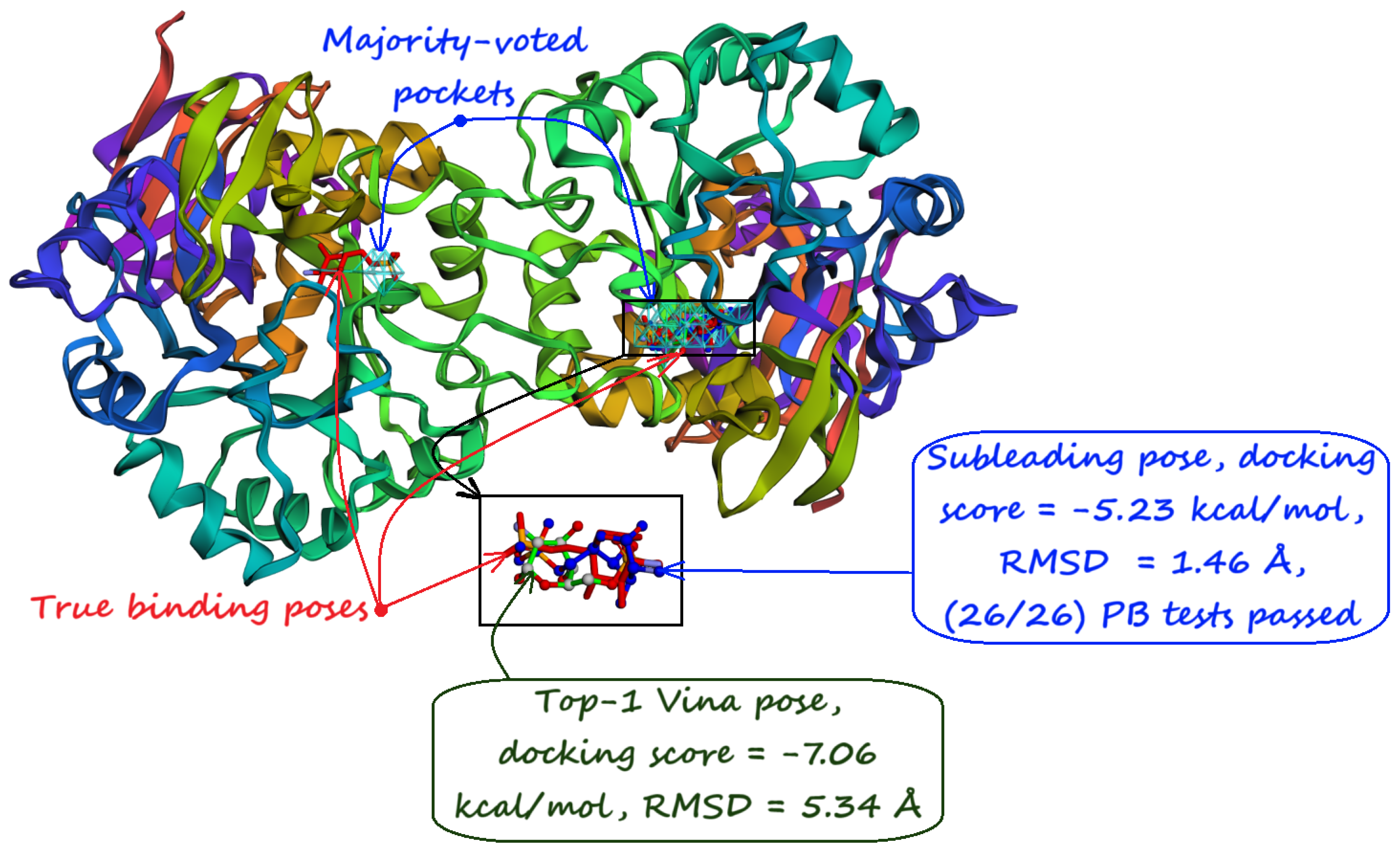 Preprints 169305 g015