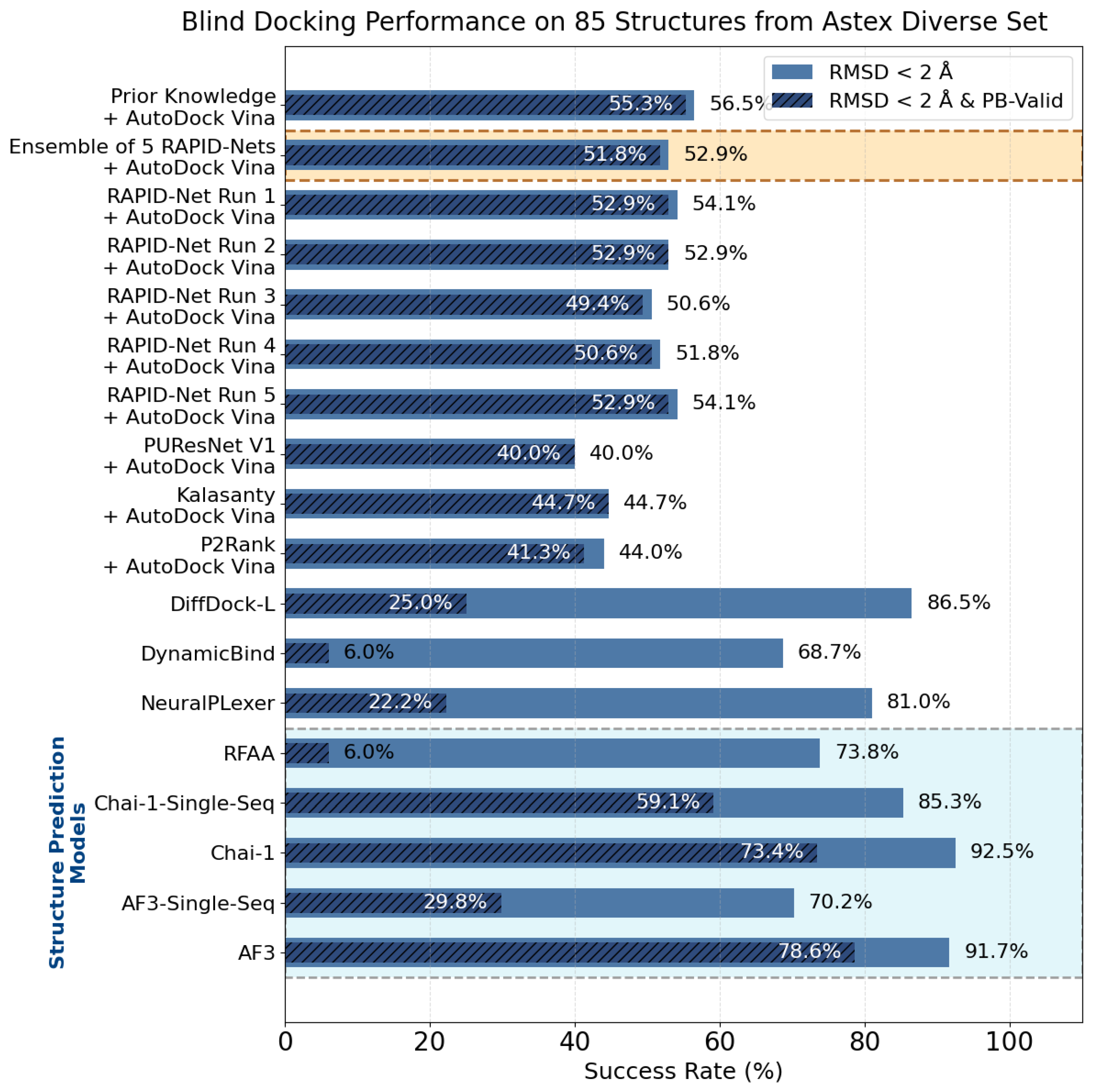 Preprints 169305 g018