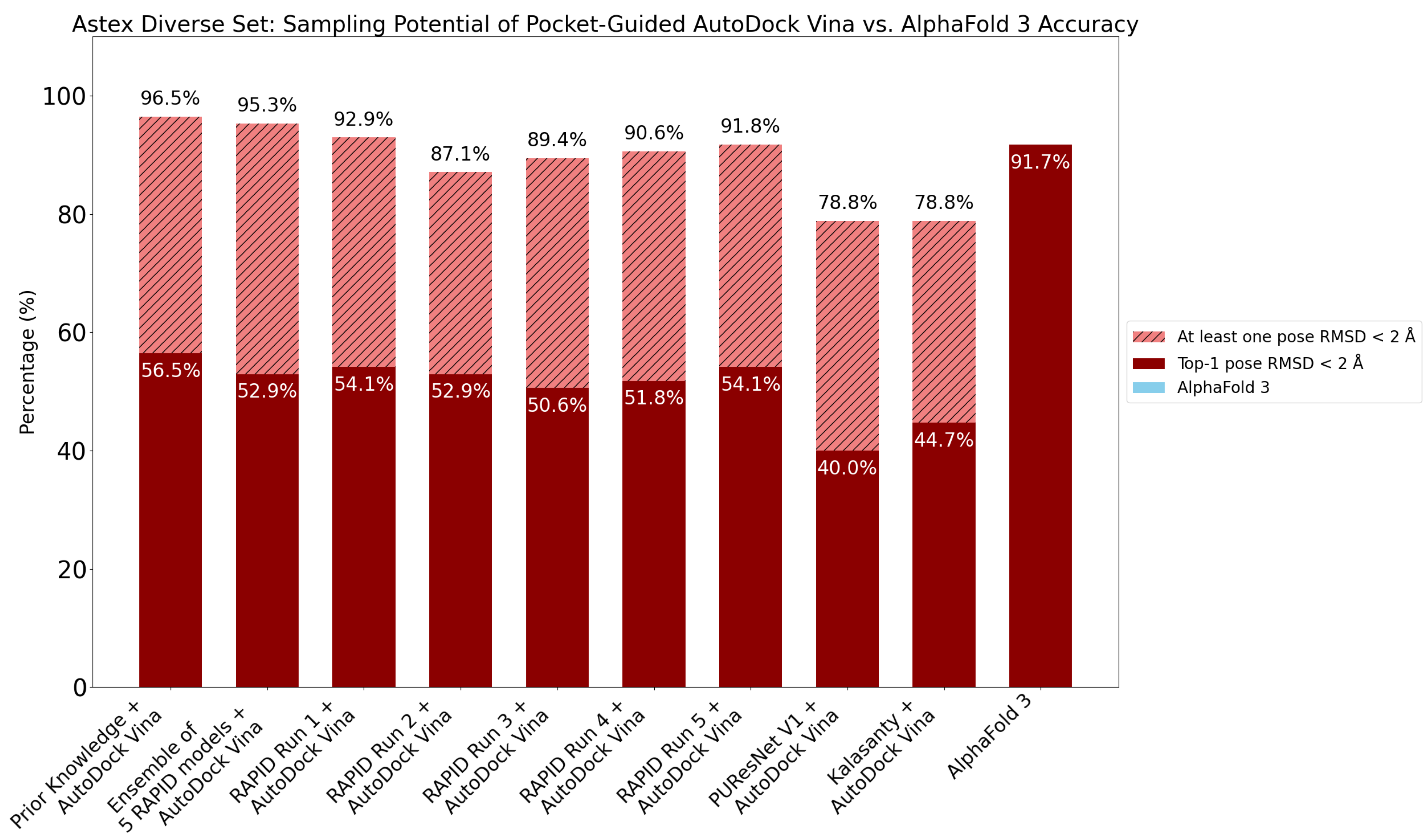 Preprints 169305 g021
