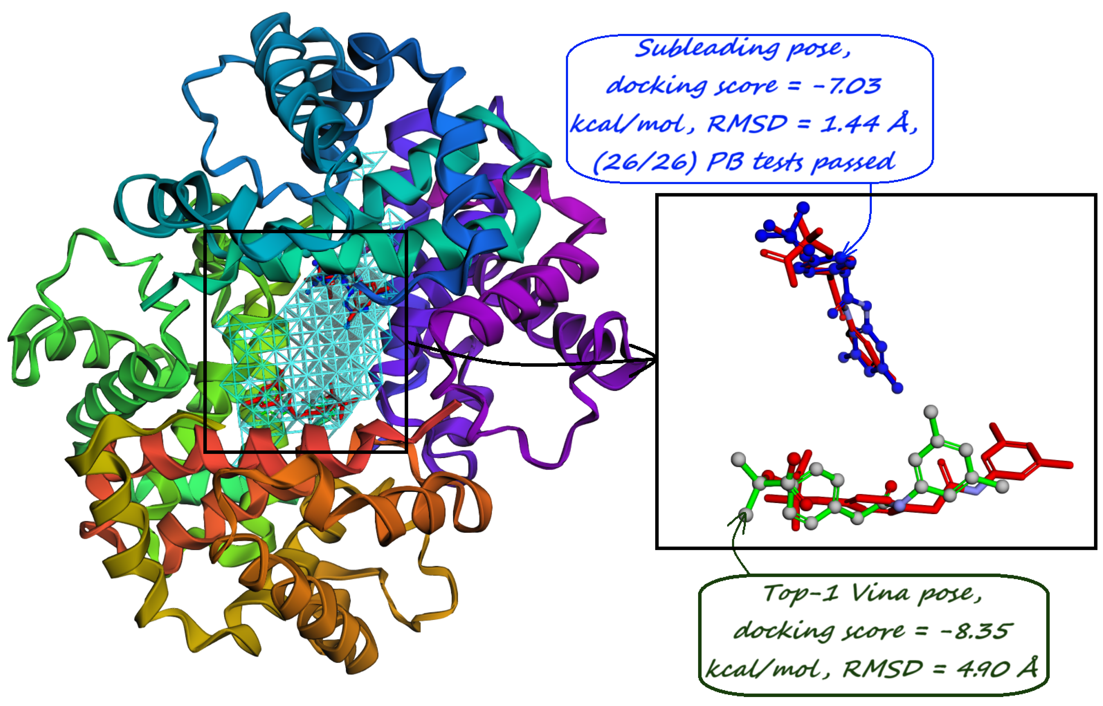 Preprints 169305 g022