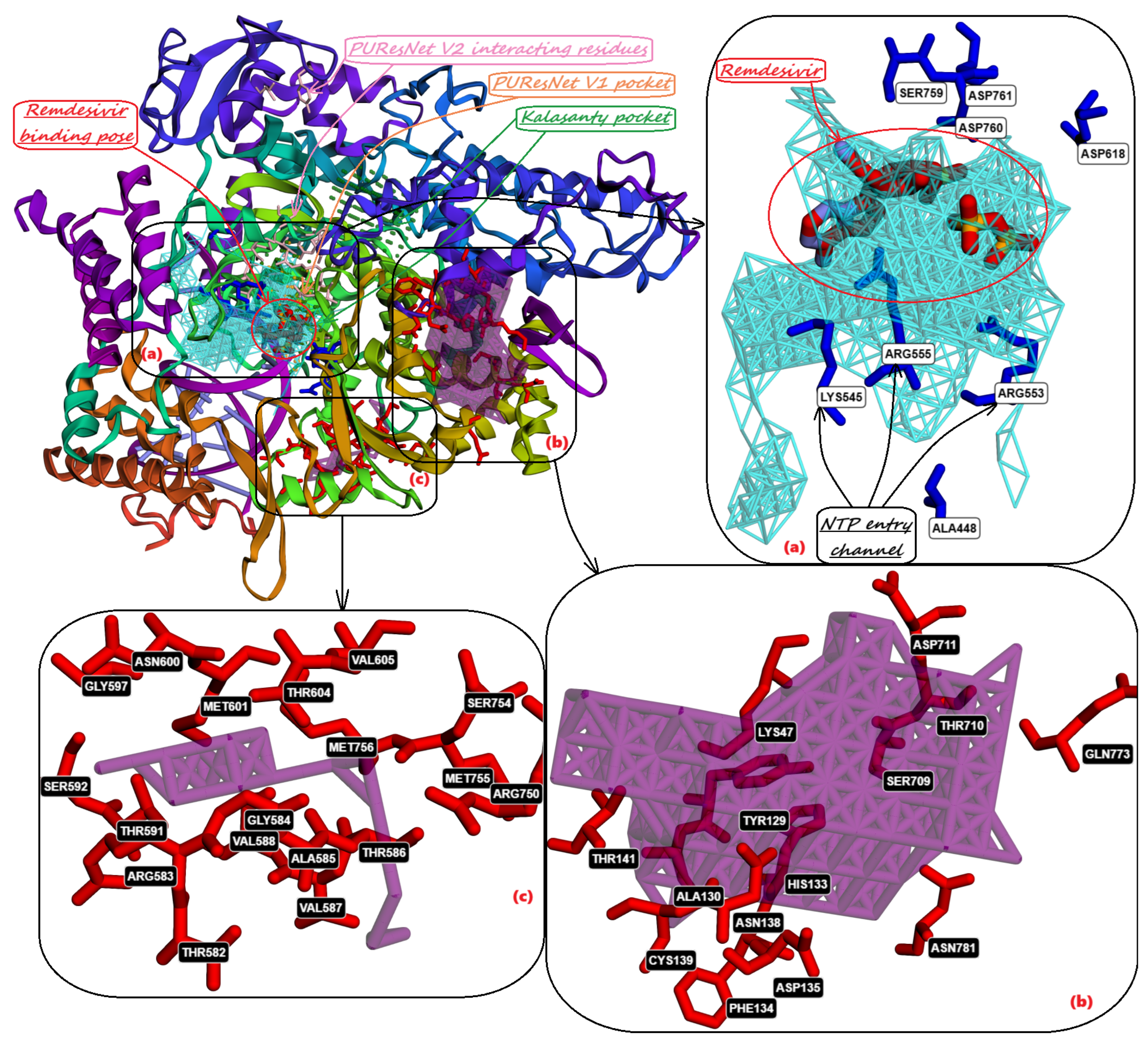 Preprints 169305 g025