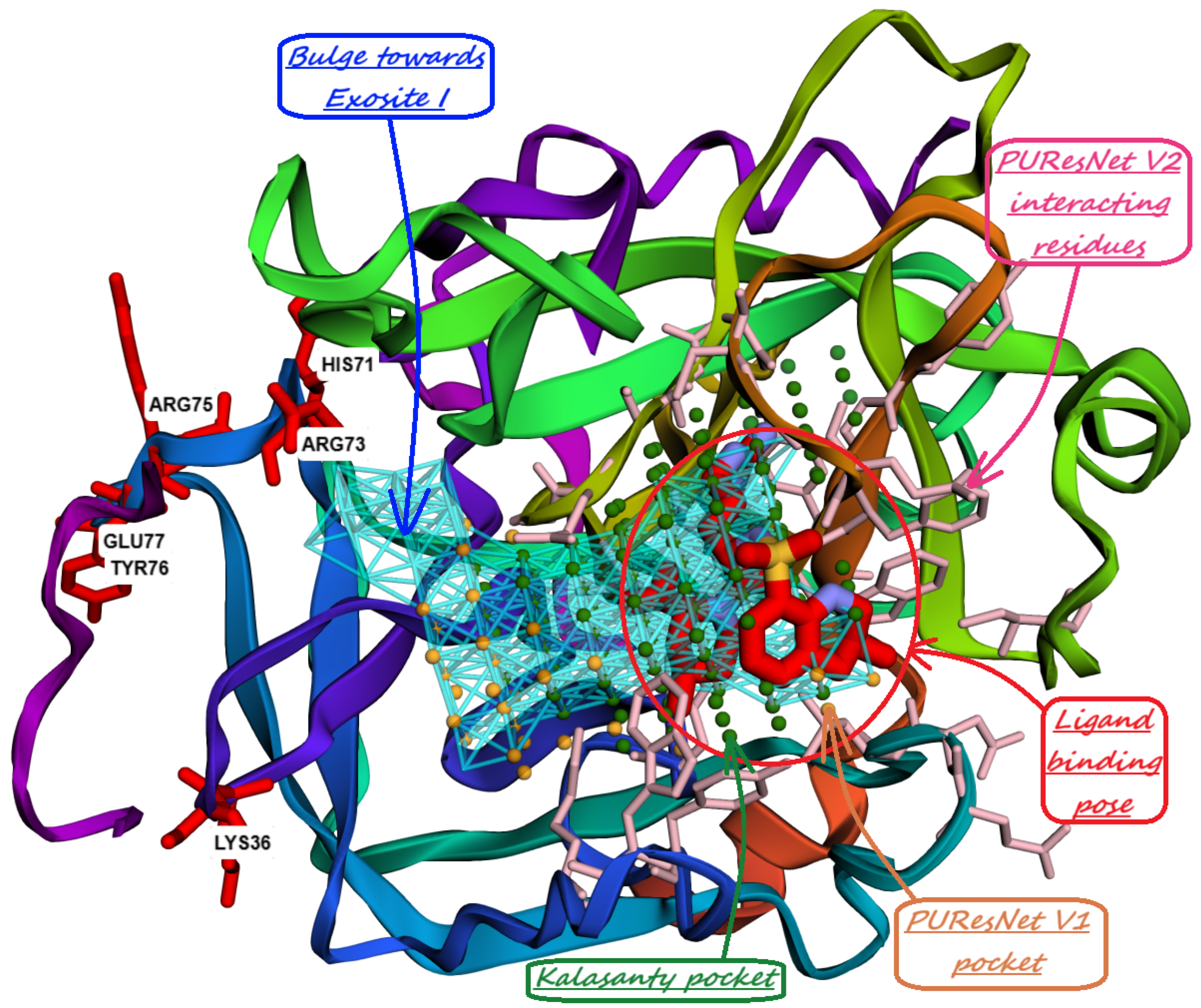 Preprints 169305 g026