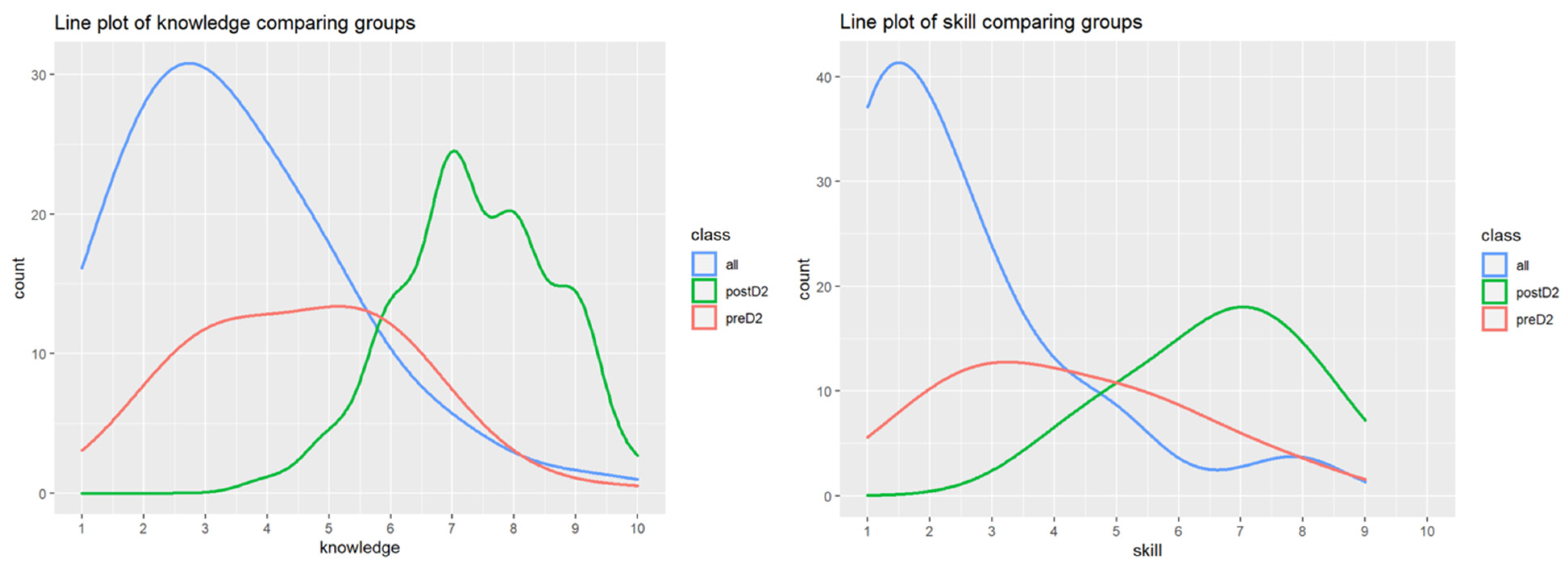 Preprints 95964 g001