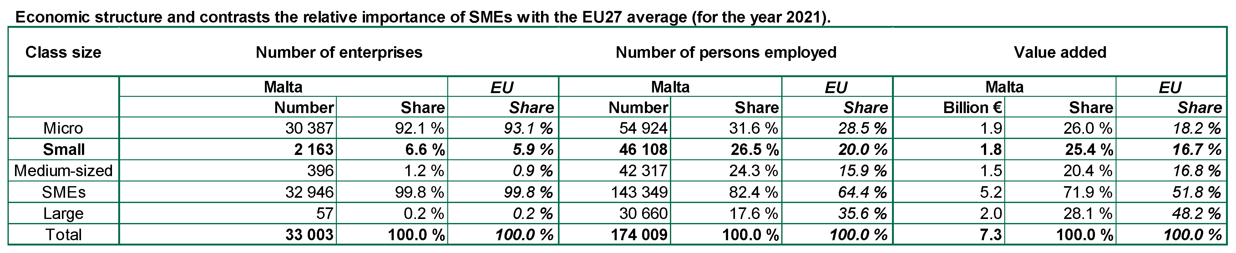 Preprints 106969 g001