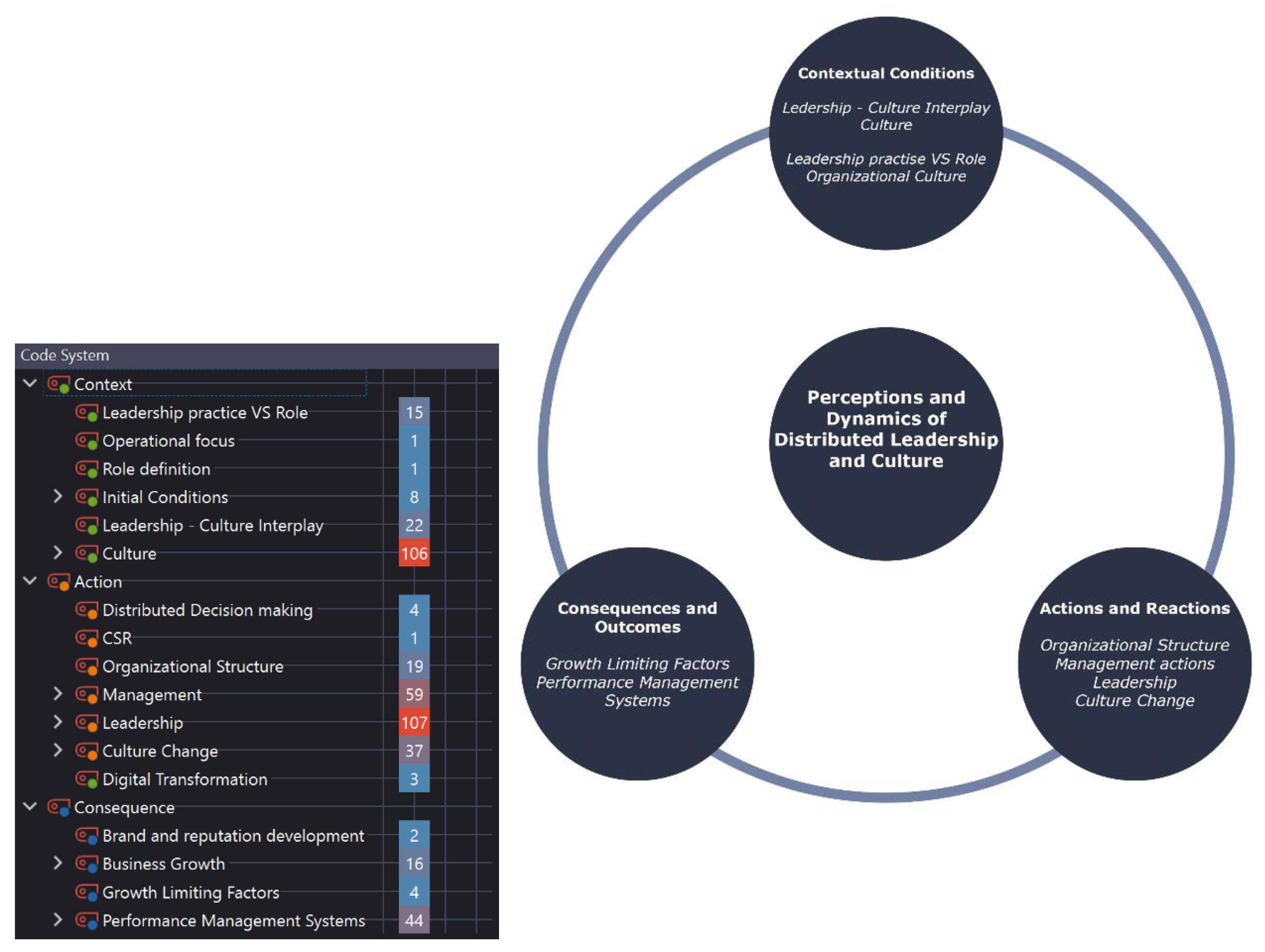 Preprints 106969 g002
