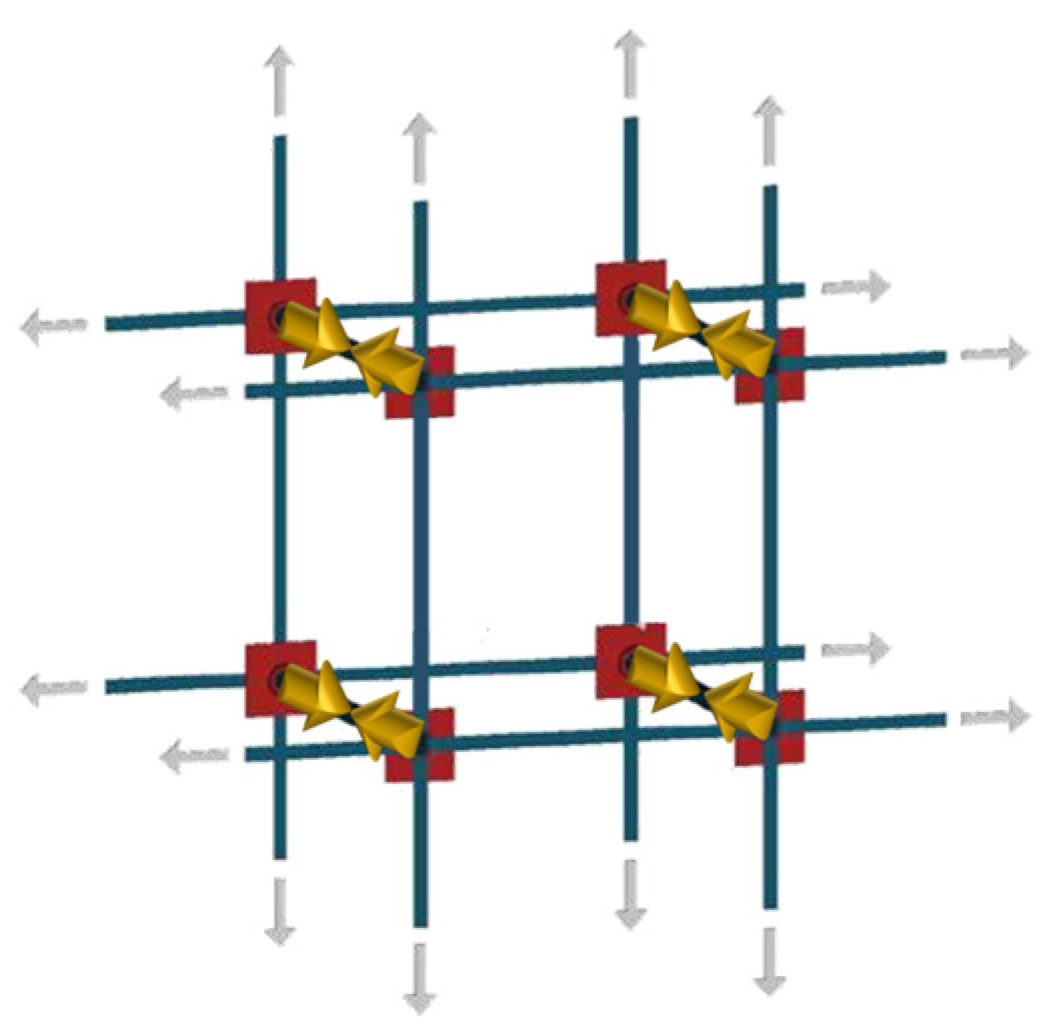 Preprints 91728 g001
