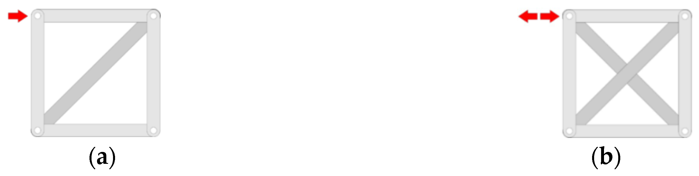 Preprints 91728 g004