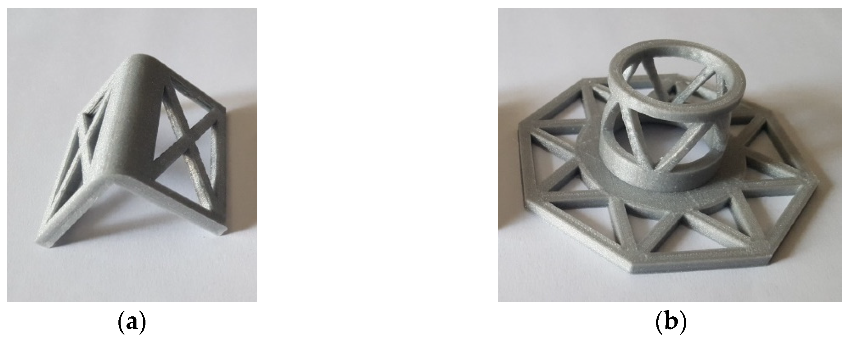 Preprints 91728 g015