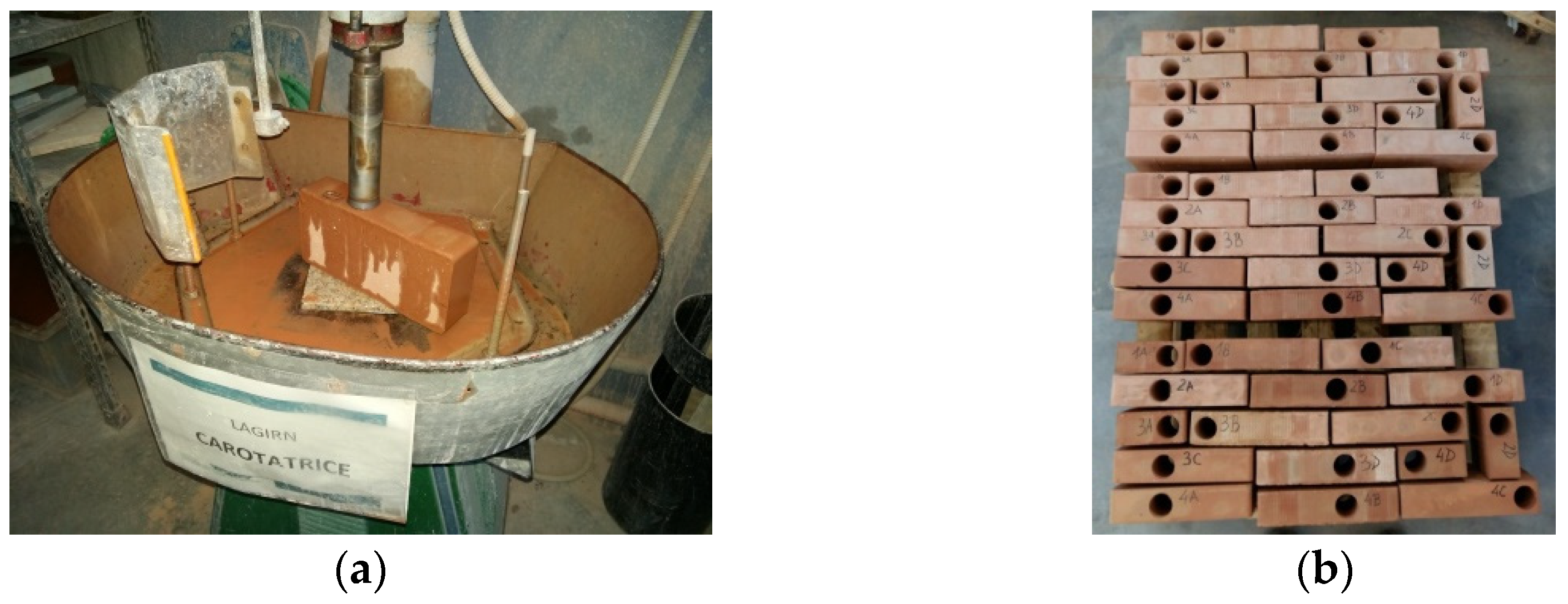 Preprints 91728 g017